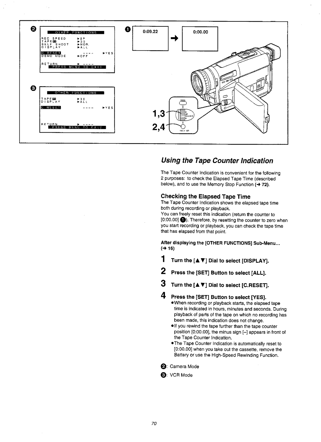 Panasonic NVVZ1A manual 