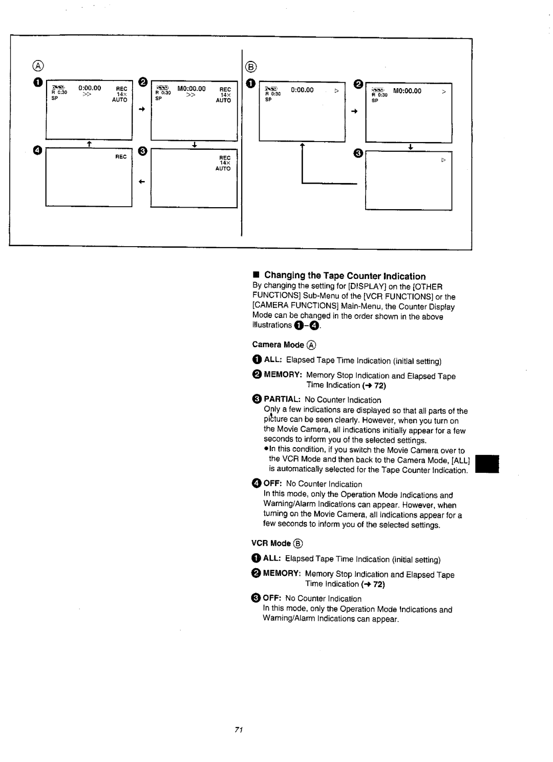 Panasonic NVVZ1A manual 