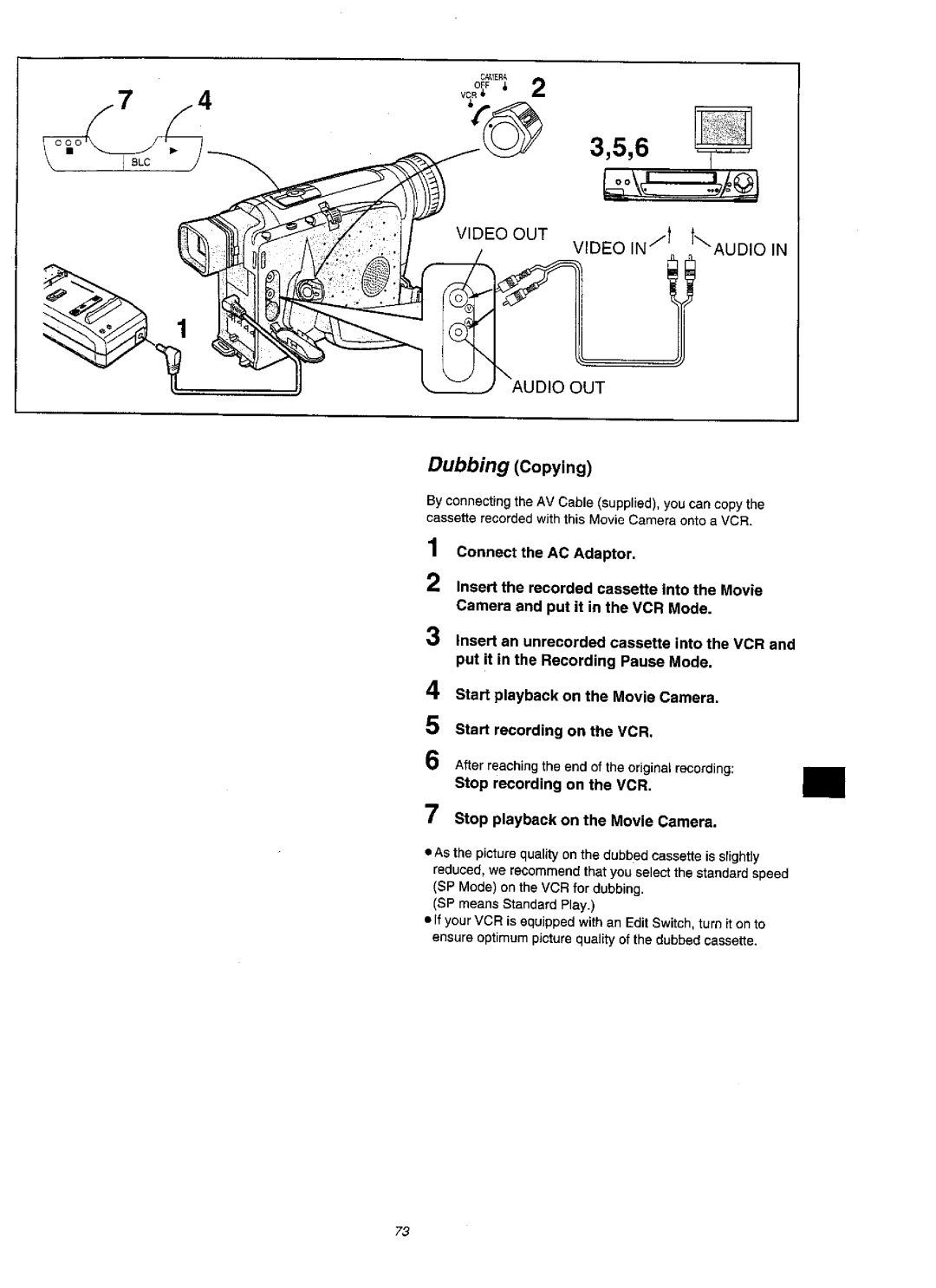 Panasonic NVVZ1A manual 