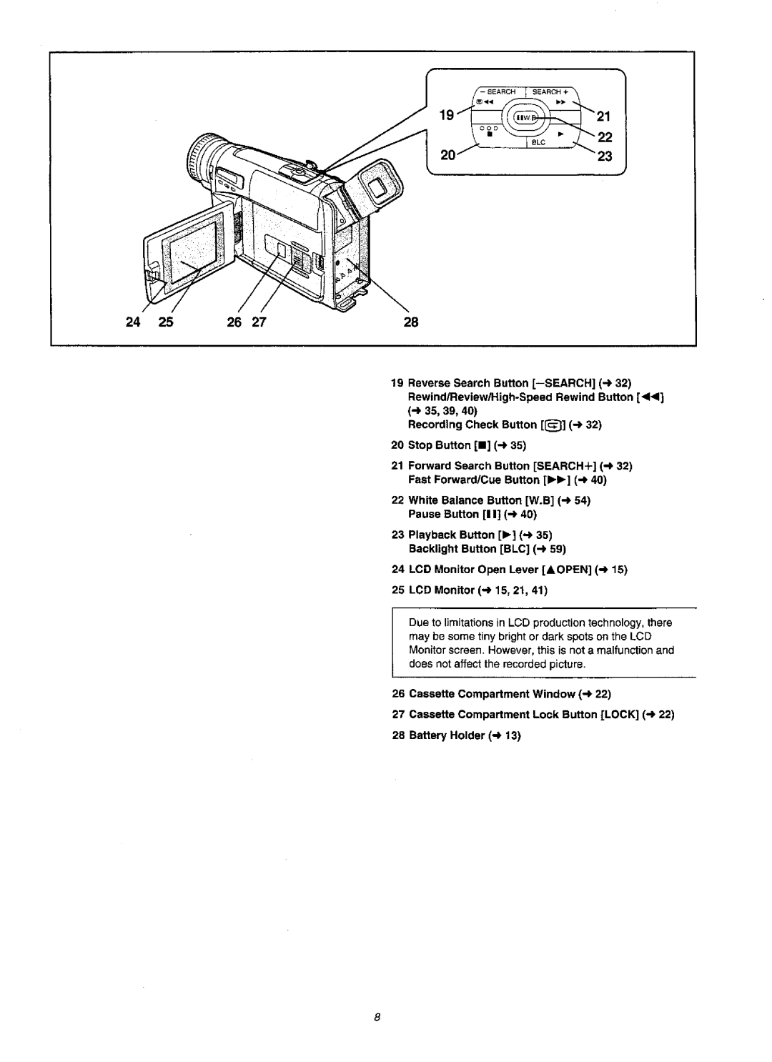 Panasonic NVVZ1A manual 