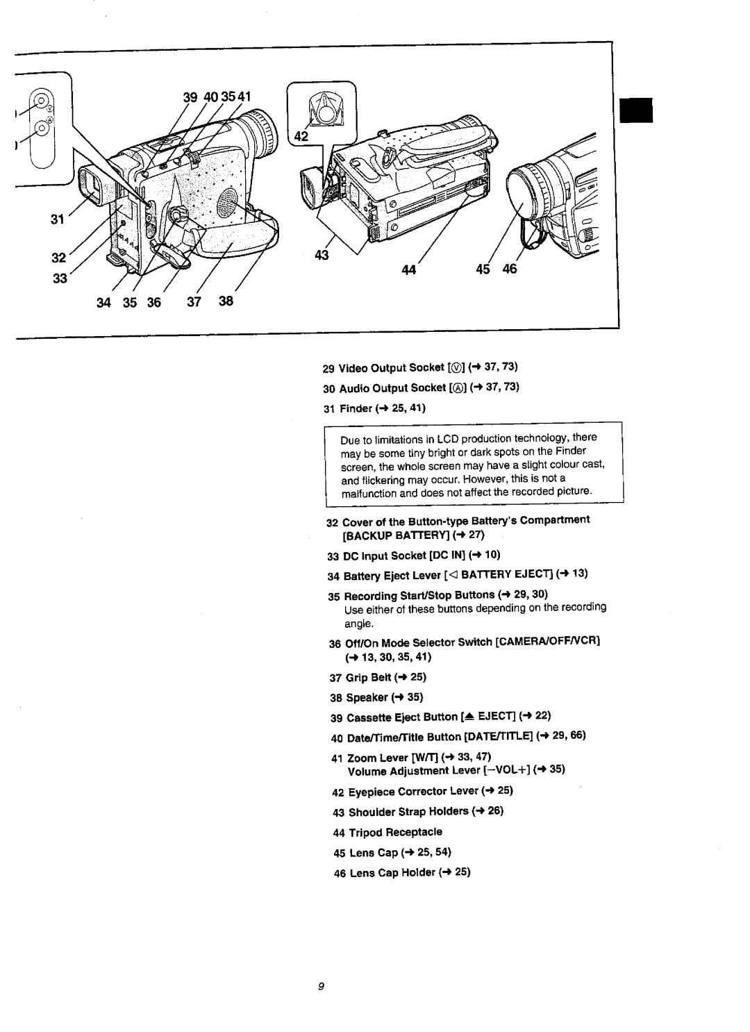 Panasonic NVVZ1A manual 