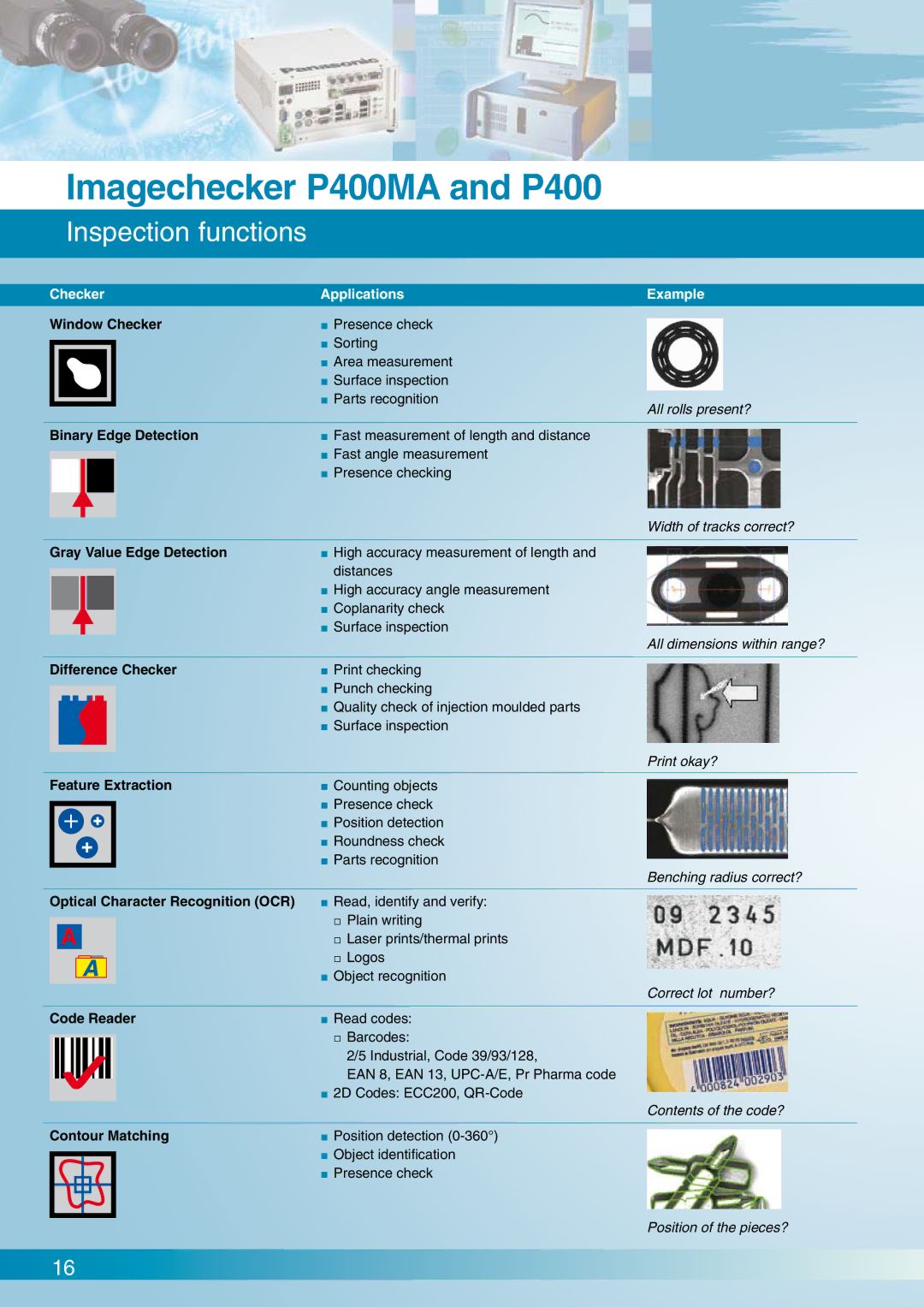 Panasonic P400MA manual Checker Applications Example 