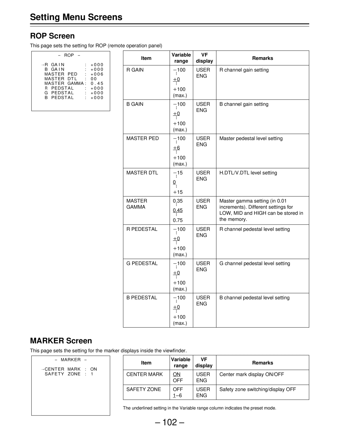 Panasonic PAJ- AJ- P Setting Menu Screens, 102, ROP Screen, Marker Screen, Variable Remarks Range Display 