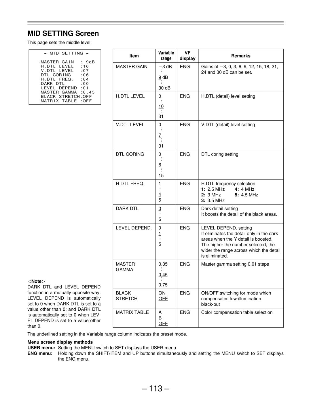 Panasonic PAJ- AJ- P operating instructions 113, MID Setting Screen, This page sets the middle level 