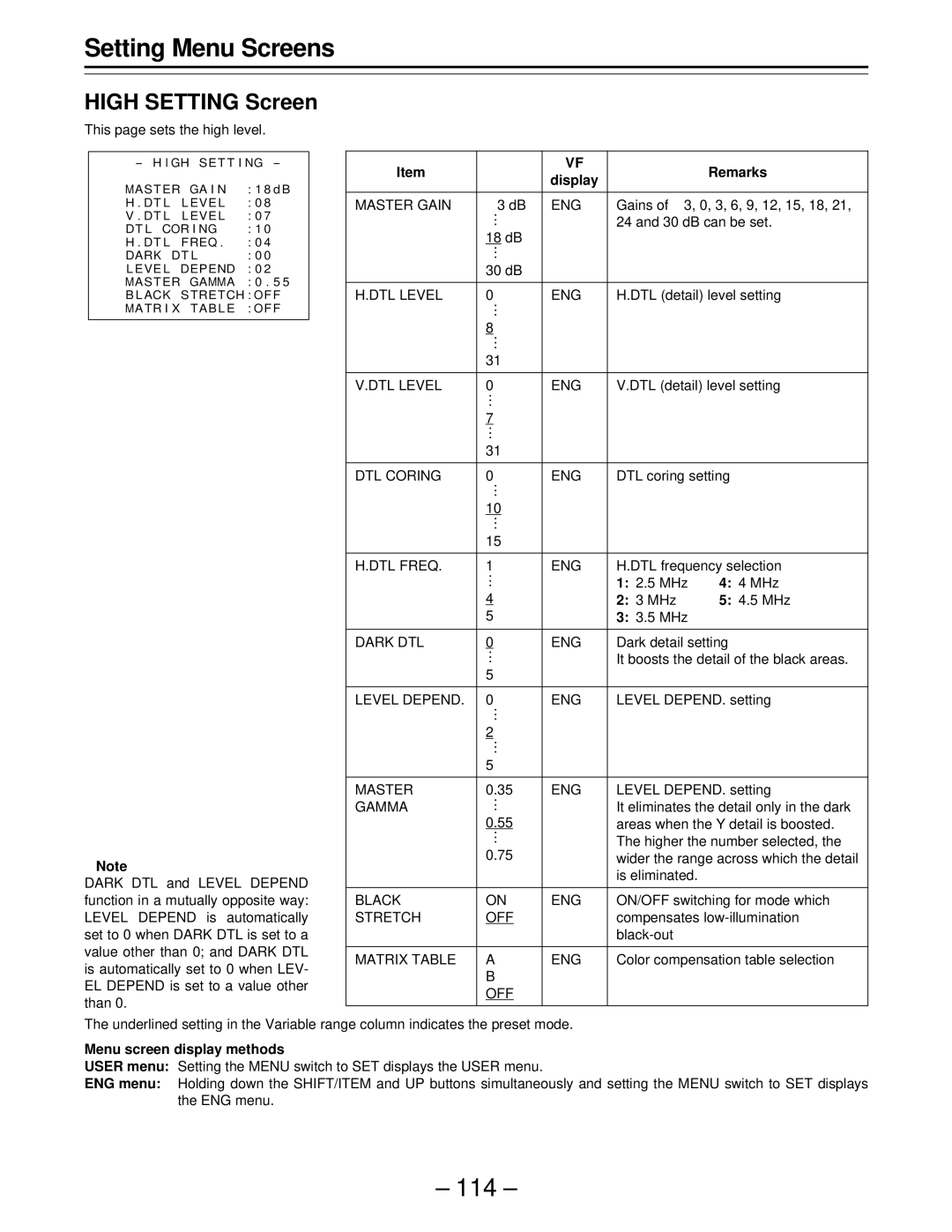 Panasonic PAJ- AJ- P operating instructions 114, High Setting Screen, Gamma, Black ENG 