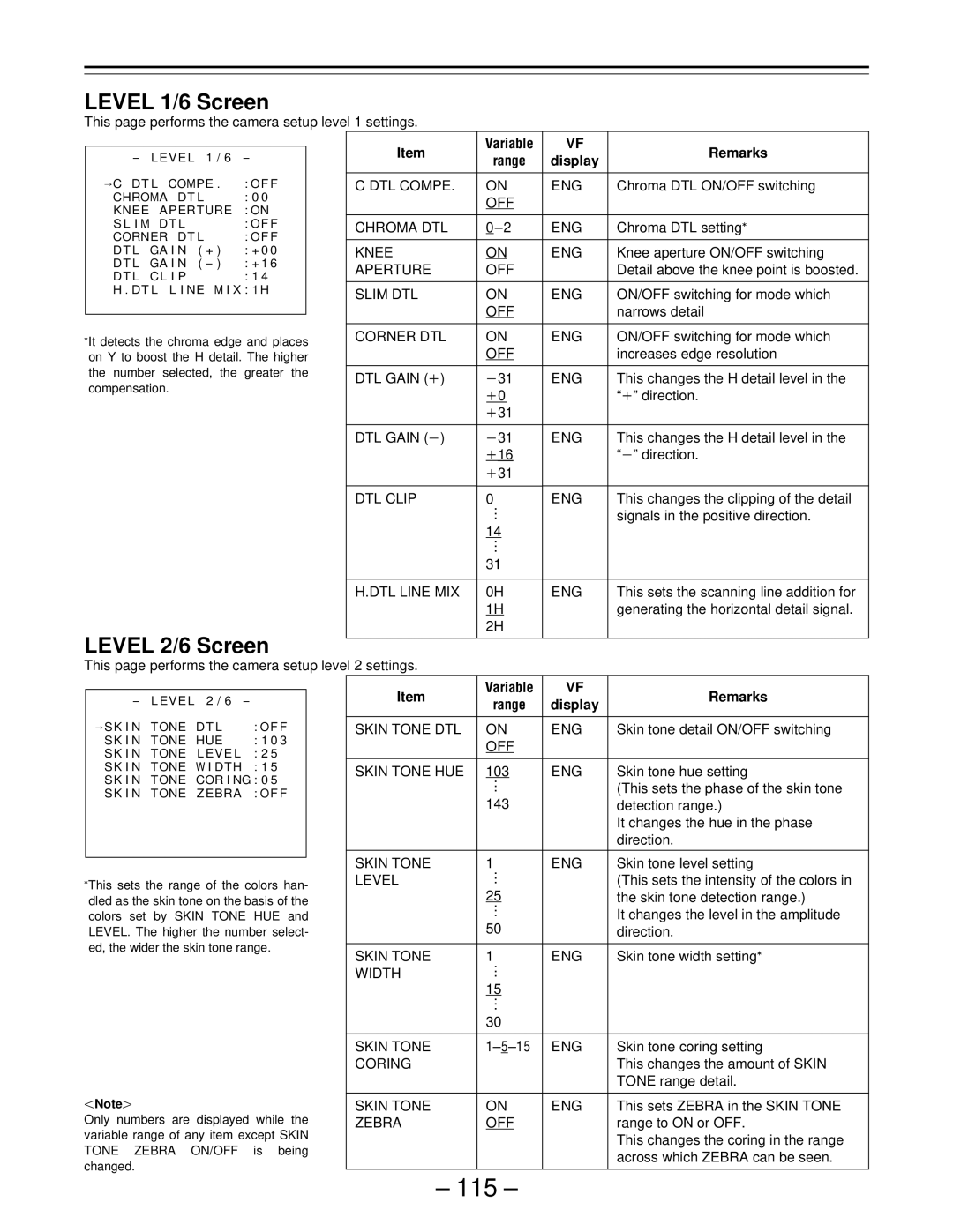 Panasonic PAJ- AJ- P operating instructions 115, Level 1/6 Screen, Level 2/6 Screen 