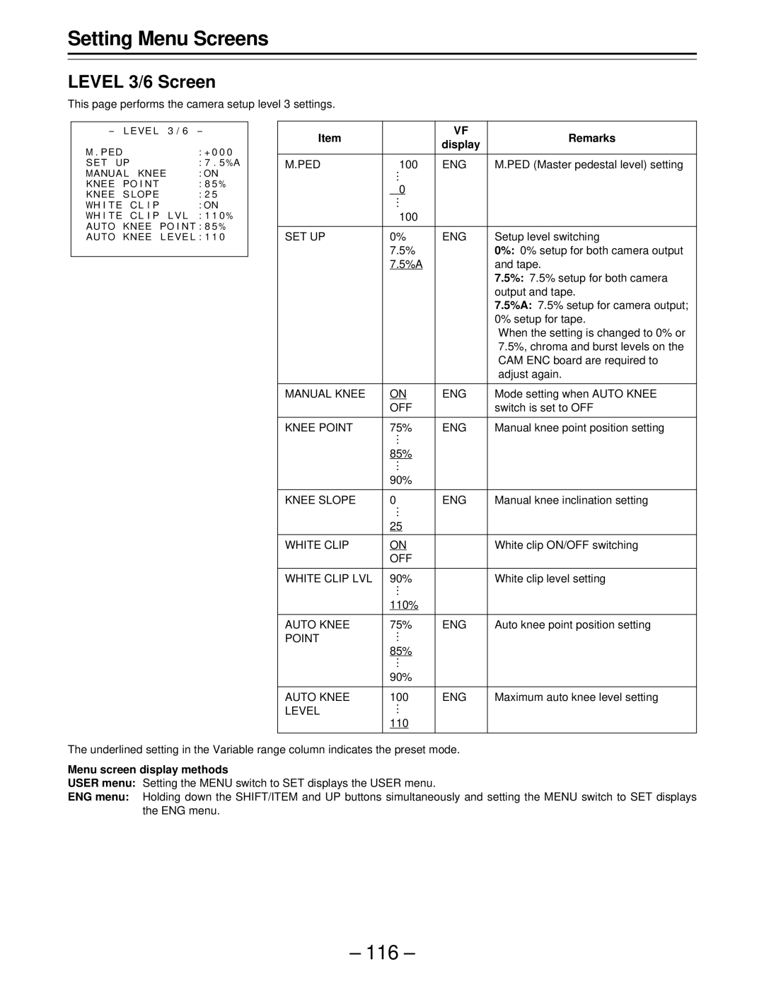 Panasonic PAJ- AJ- P operating instructions 116, Level 3/6 Screen 