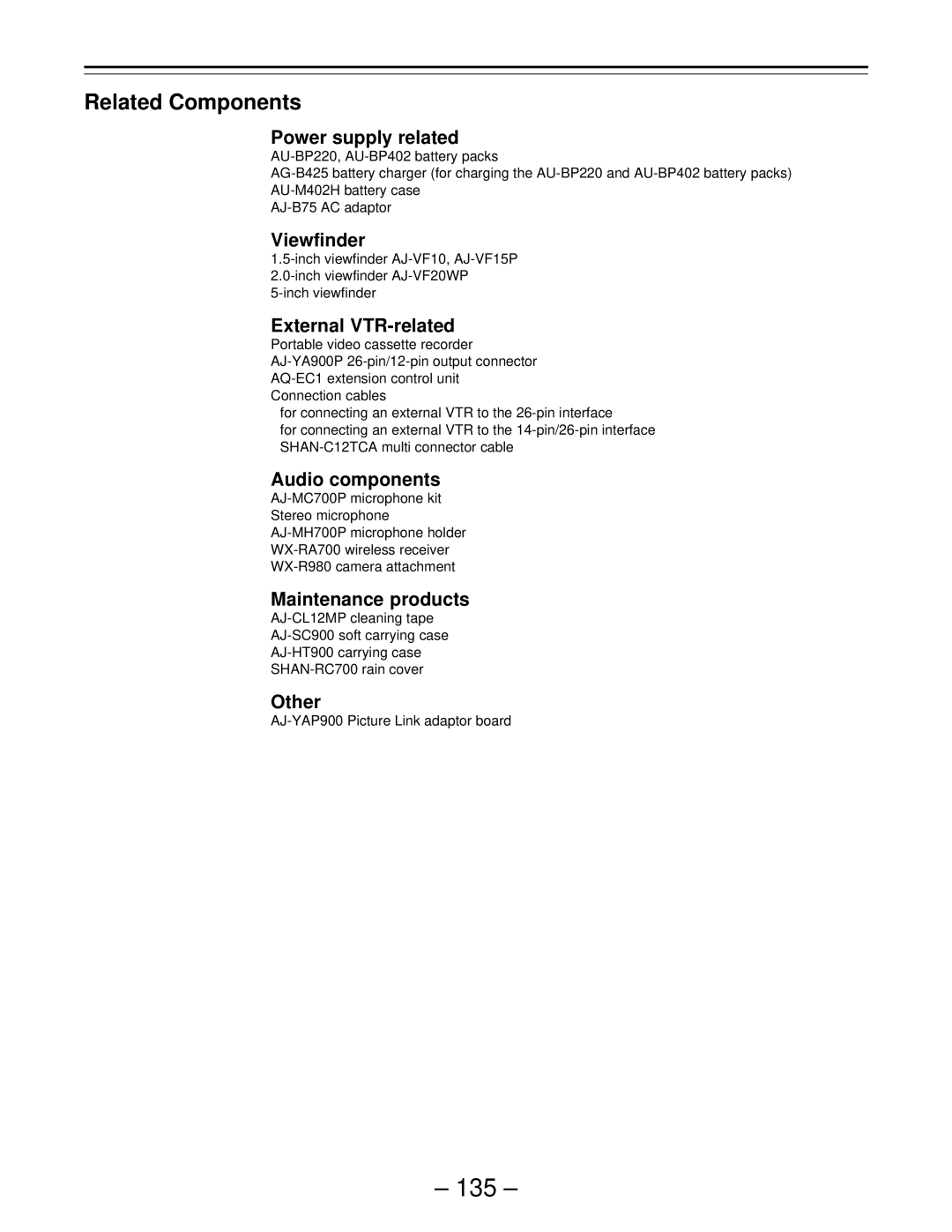 Panasonic PAJ- AJ- P operating instructions 135, Related Components 