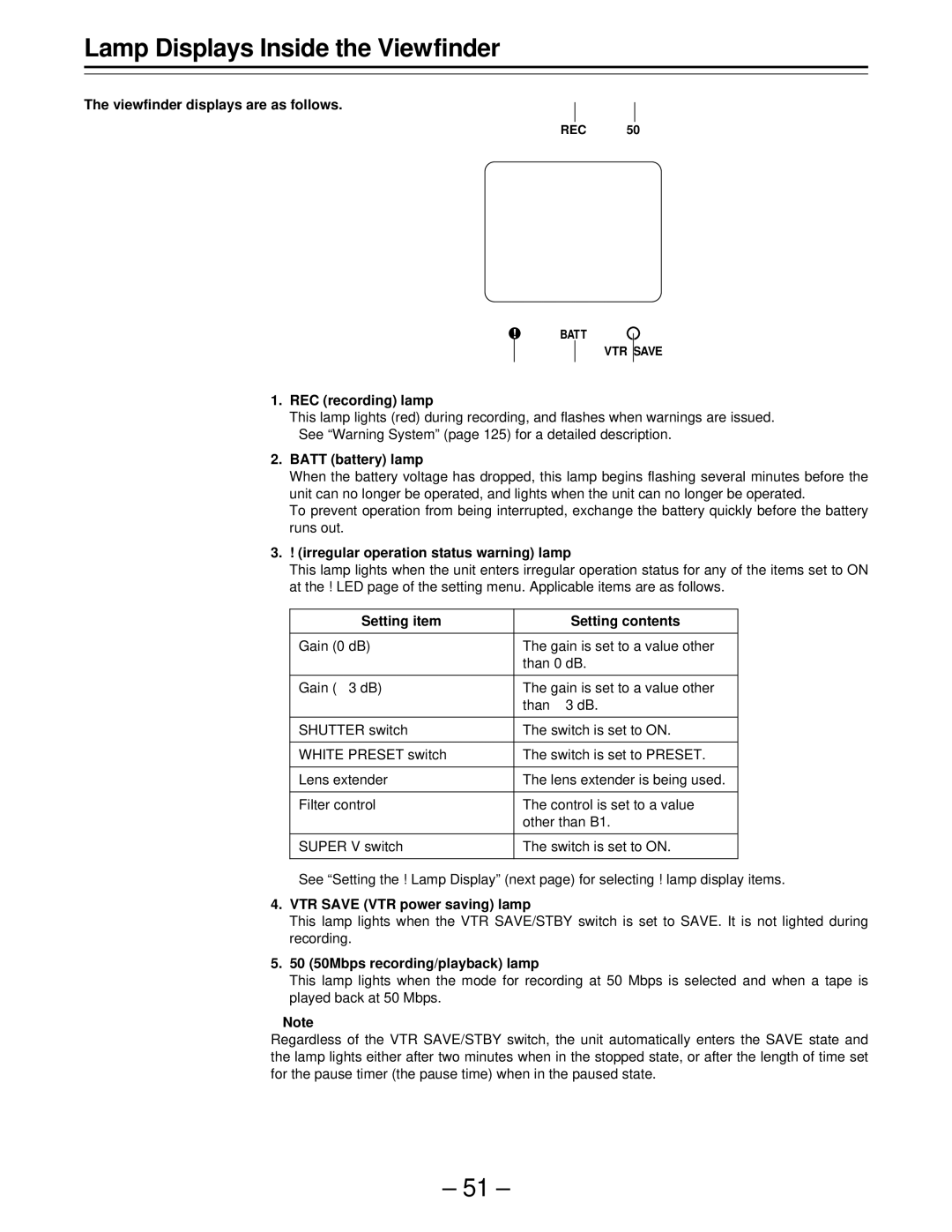 Panasonic PAJ- AJ- P operating instructions Lamp Displays Inside the Viewfinder 