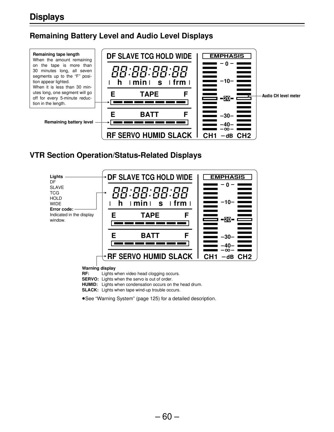 Panasonic PAJ- AJ- P operating instructions Remaining Battery Level and Audio Level Displays, Min s frm, Min Frm 