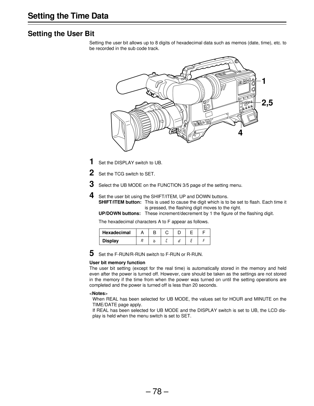 Panasonic PAJ- AJ- P Setting the User Bit, Hexadecimal, Display, Set the F-RUN/R-RUN switch to F-RUN or R-RUN 