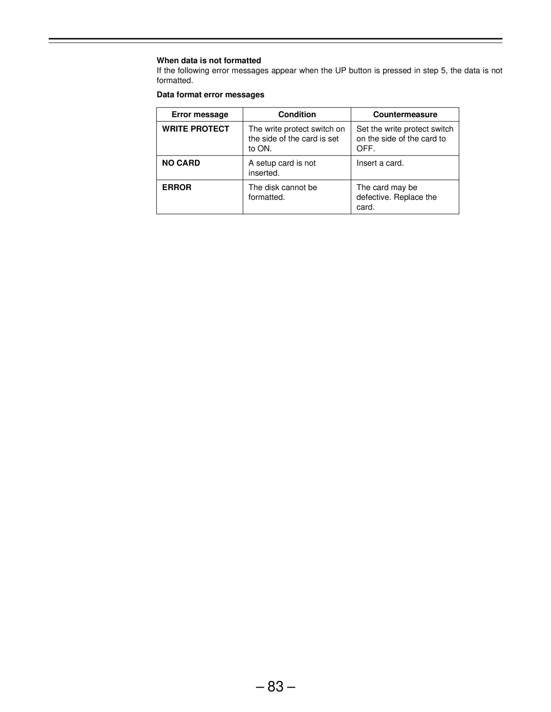 Panasonic PAJ- AJ- P operating instructions When data is not formatted, Off, Setup card is not Insert a card Inserted 