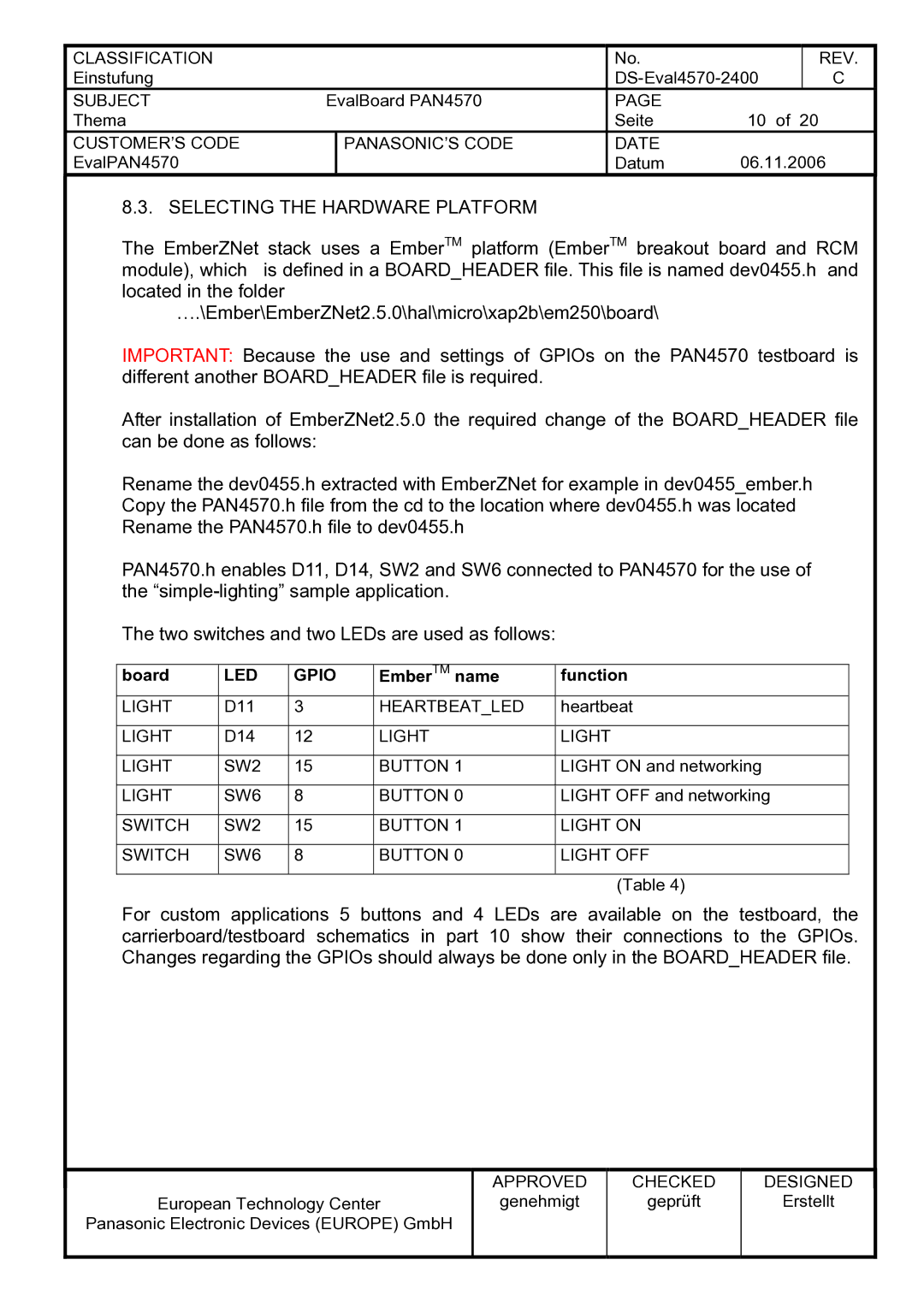 Panasonic PAN4570 manual Selecting the Hardware Platform, LED Gpio 