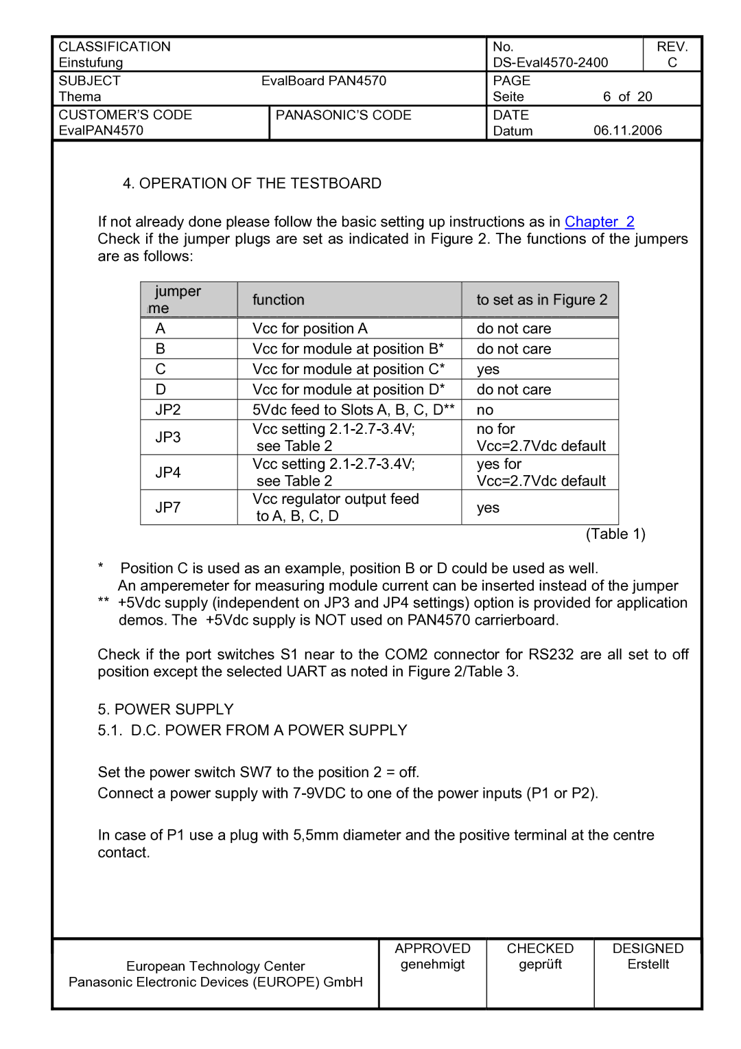 Panasonic PAN4570 manual Operation of the Testboard, JP2, JP3, JP4, JP7, Power Supply D.C. Power from a Power Supply 