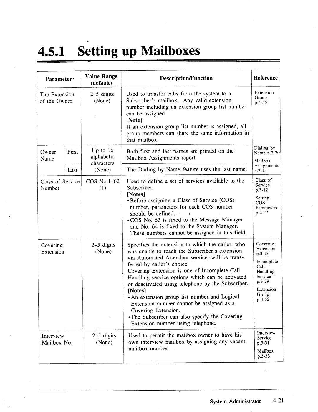 Panasonic panasonic Parameter Value, Extension, Interview, Mailbox, Any Valid, Can share Same, That, First, Report, Should 