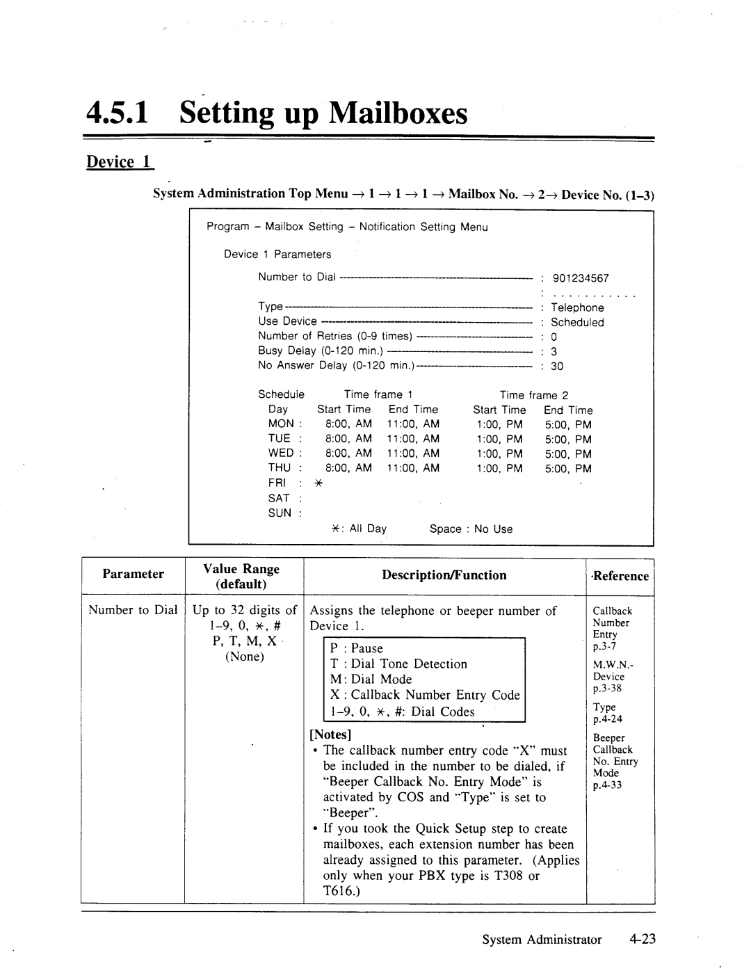 Panasonic panasonic manual Device, Parameter Number to Dial 