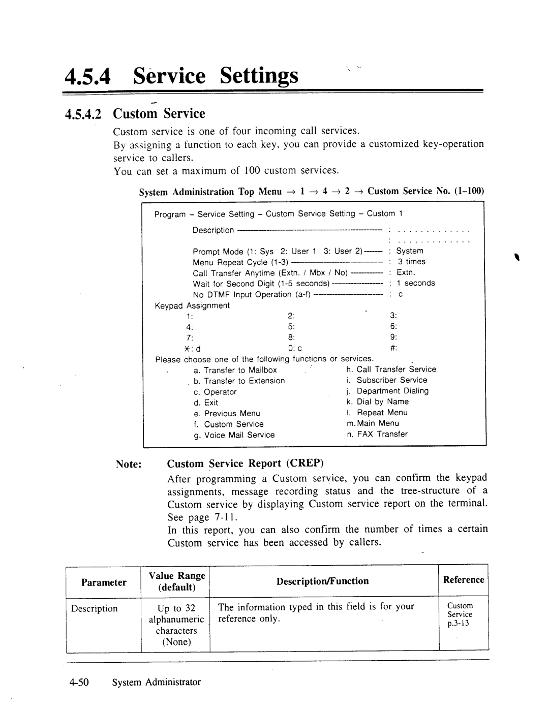 Panasonic panasonic manual Custom Service, Characters 