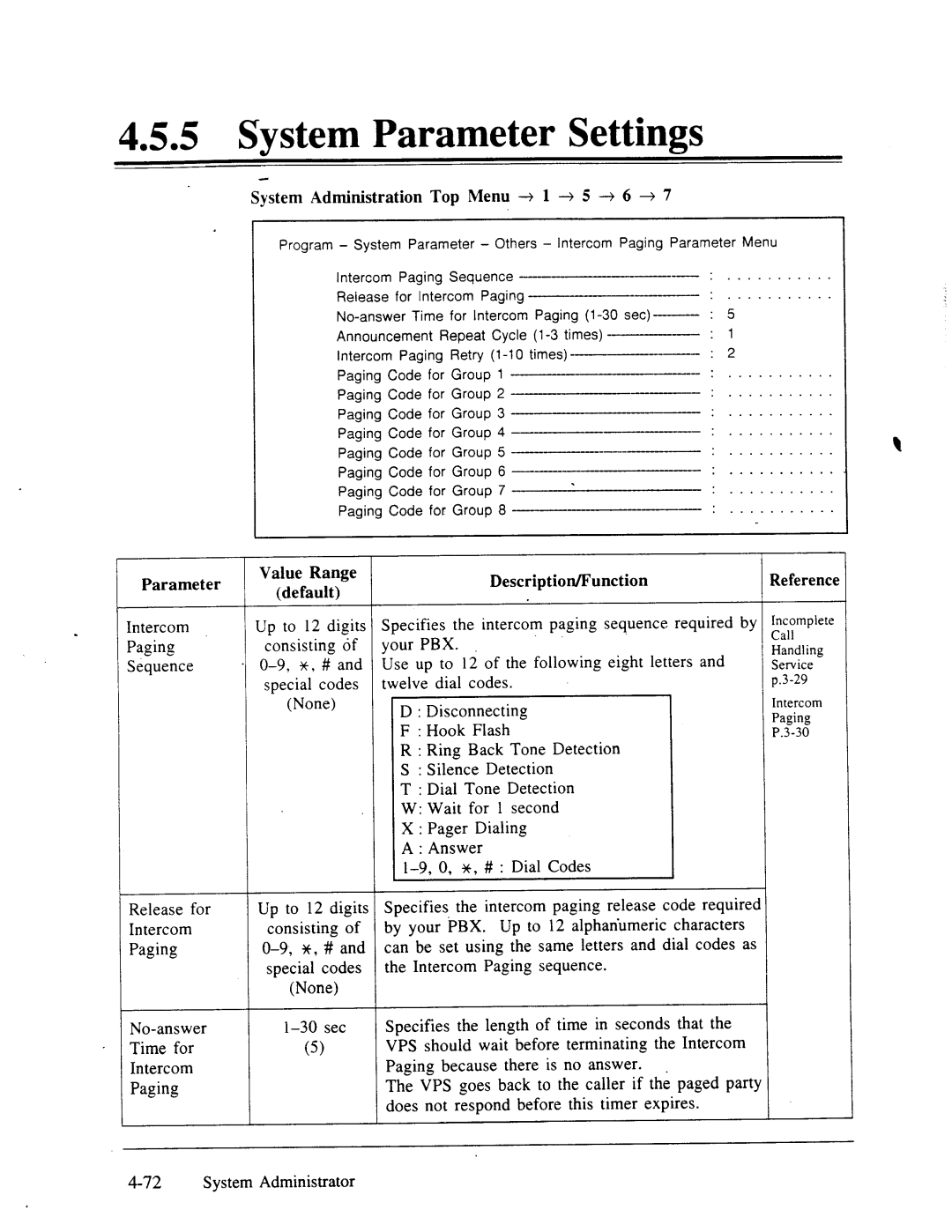 Panasonic panasonic manual System Administration Top Menu -+ 1 + 5 + 6 + 