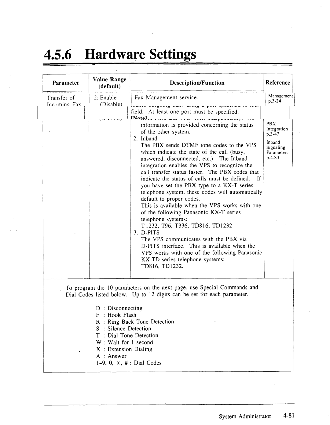 Panasonic panasonic manual Integration None Mode Inband 