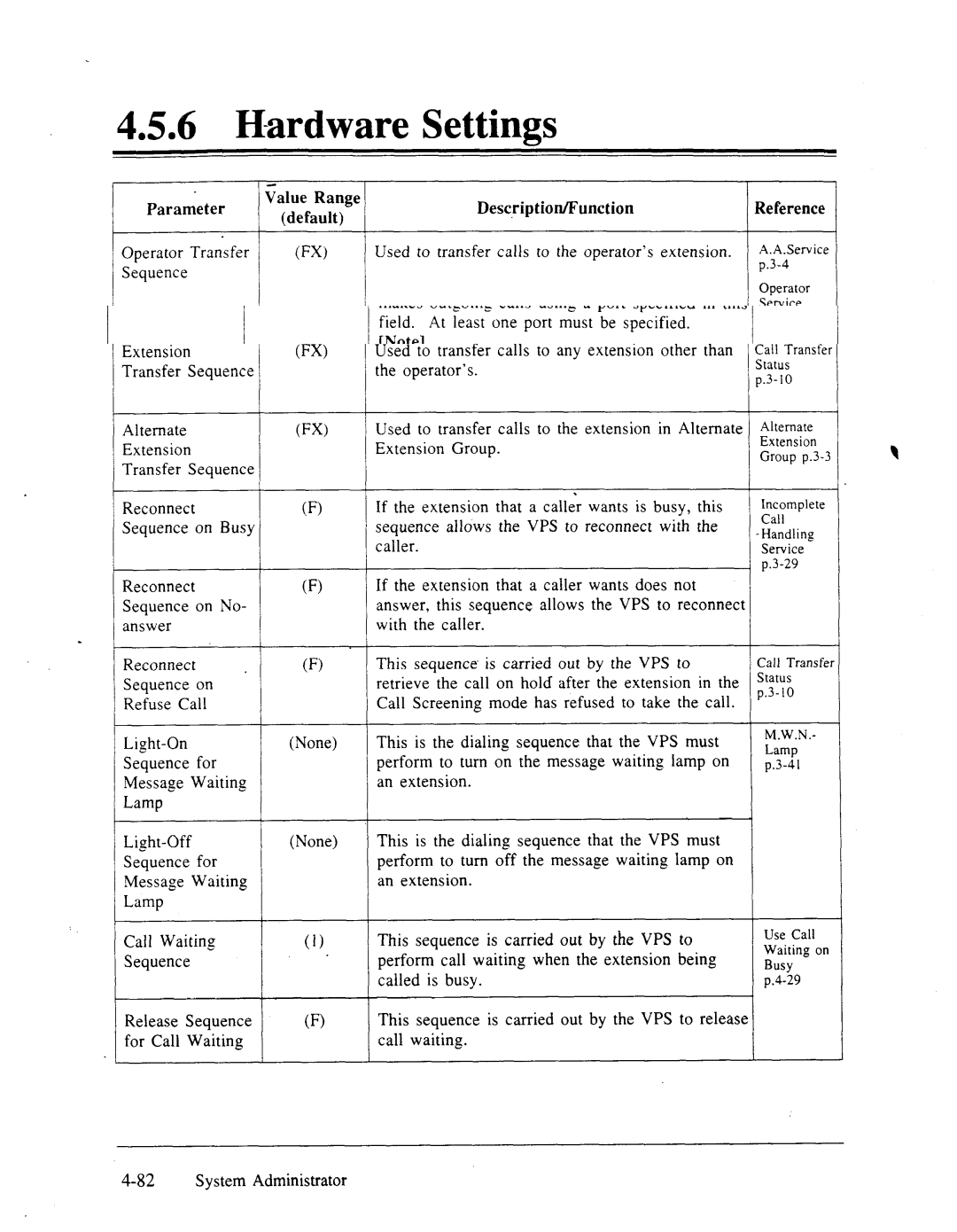 Panasonic panasonic manual Parameter Value Range Desc,ription/Function, Sequence, Used Transfer Calls Any Extension, Must 