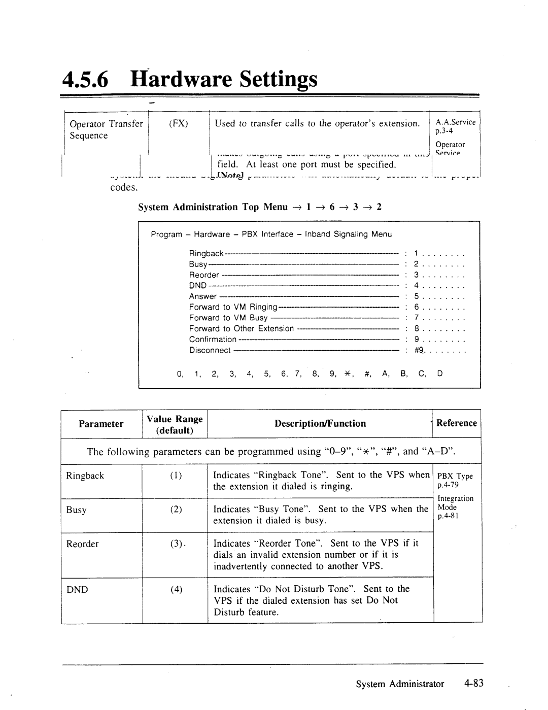 Panasonic panasonic manual Hkdware Settings, Inband Signaling Parameters, Disturb feature 