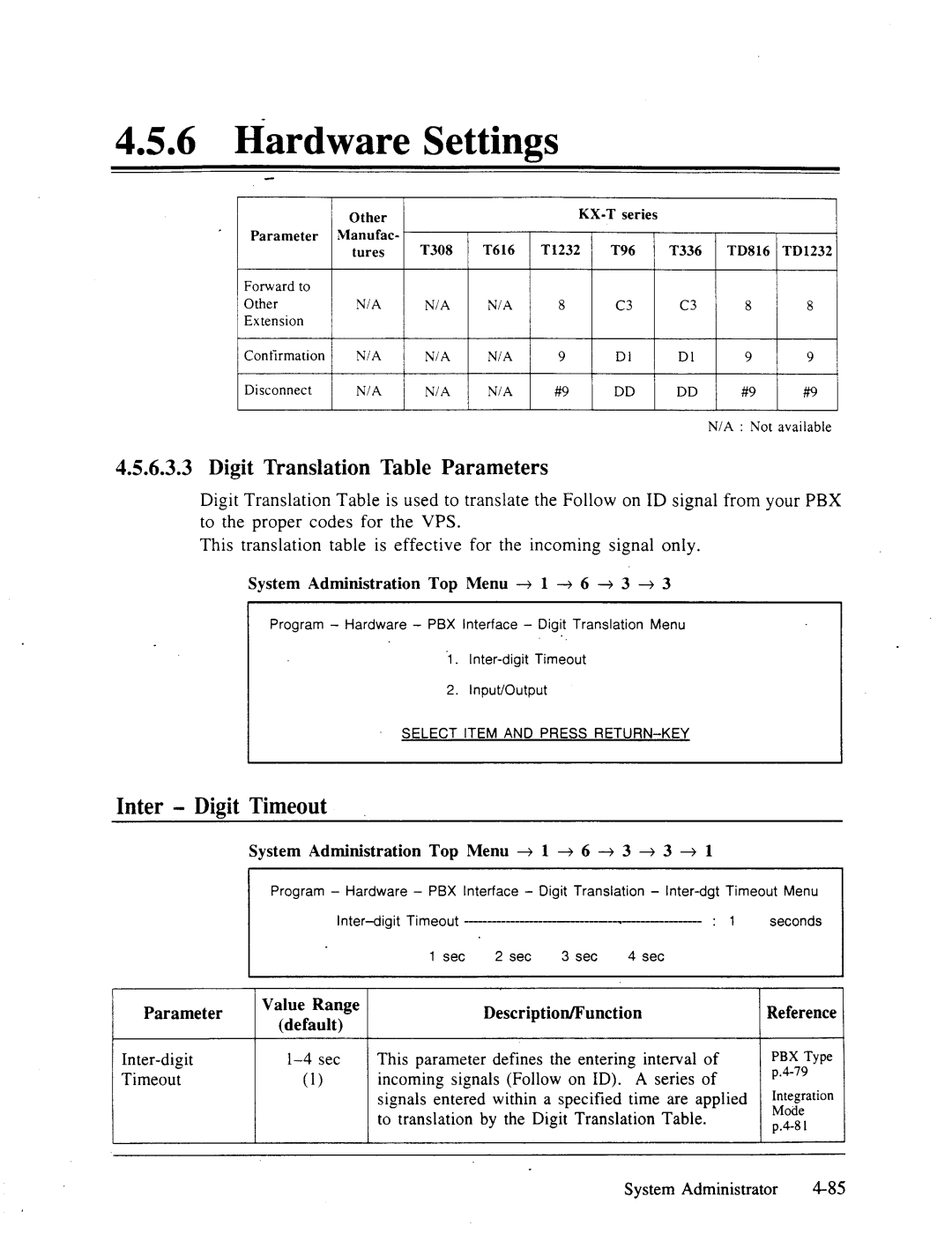 Panasonic panasonic manual Digit Translation Table Parameters, Inter Digit Timeout, Inter-digit Set Timeout 