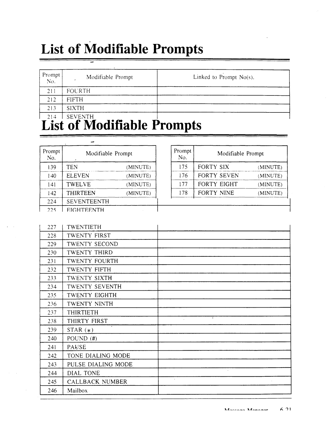 Panasonic panasonic manual Prompt Modifiable Linked to Pk~pt, 213 1 Sixth 214 1 Seventh 21s Eighth 