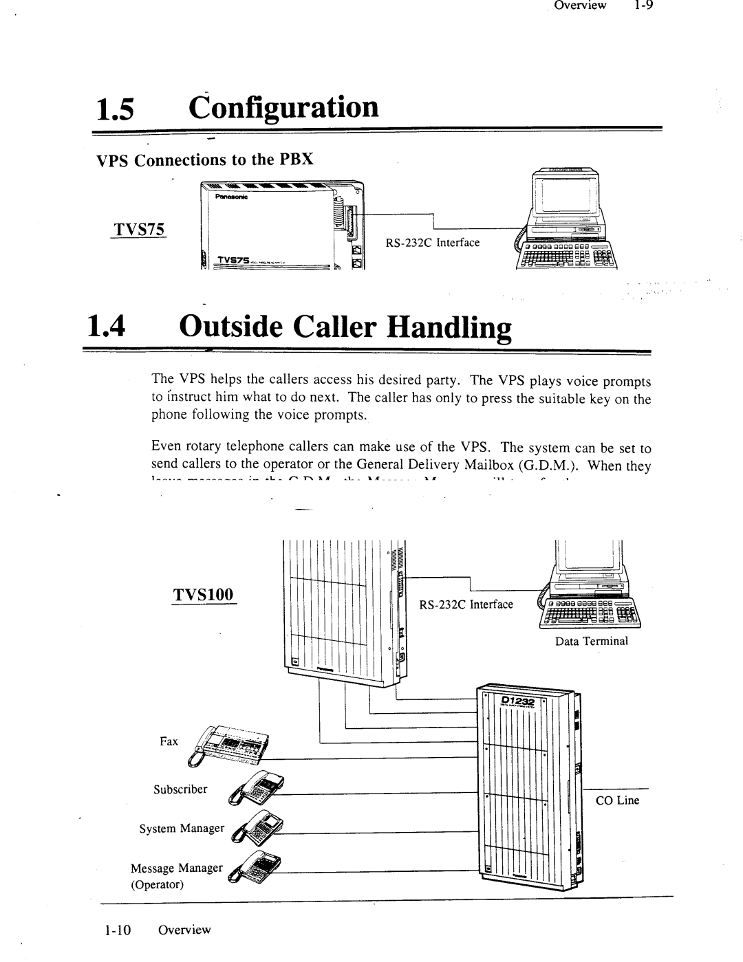 Panasonic panasonic manual 15lConfiguration, VPS Connections to the PBX, TVS100, RS-232C Interface Message Manager 