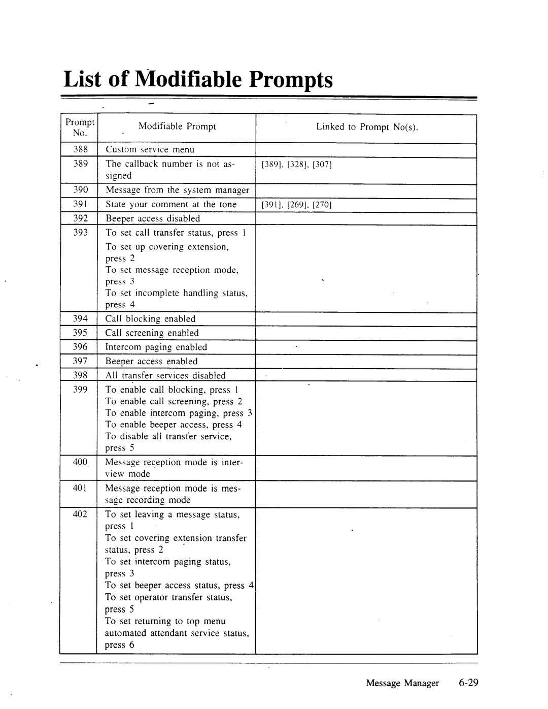 Panasonic panasonic manual Prompt Linked to Prompt Nos 388, 389, Is not, Signed 390, 391, Tone 