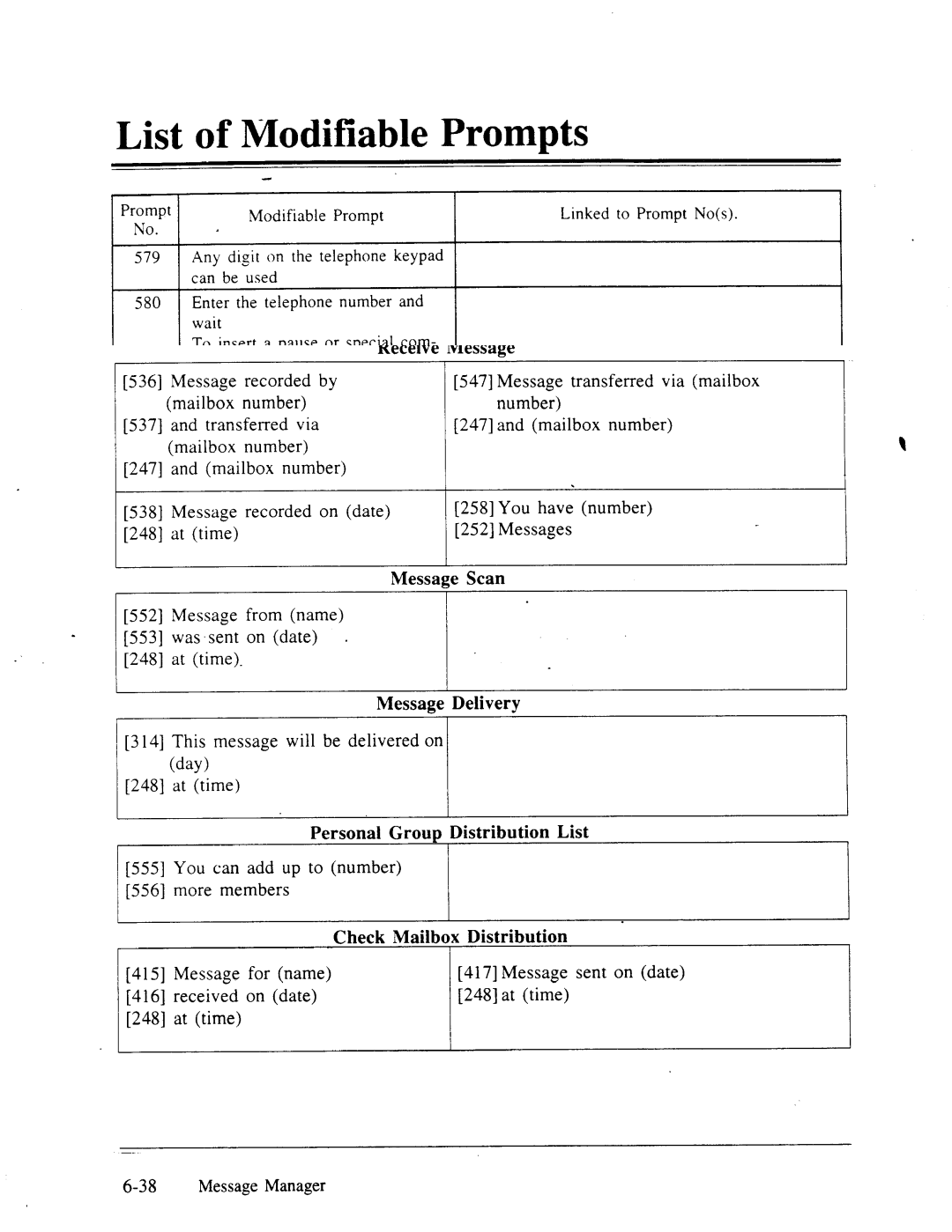 Panasonic panasonic manual Linked Prompts List, Distribution, Message for name 417, Received On date 248 At time 