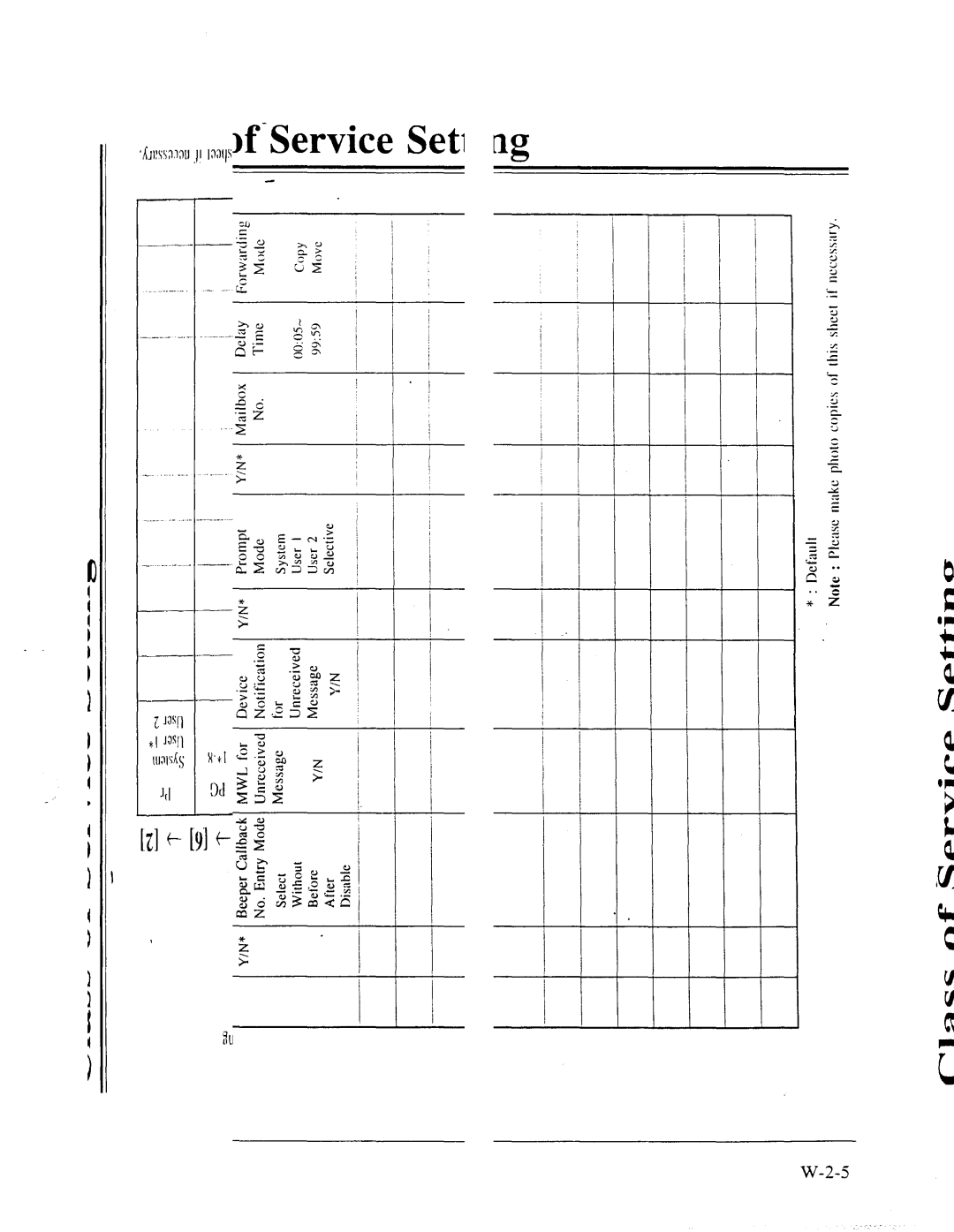 Panasonic panasonic manual See pages, System Manager Top Menu + 16 + 