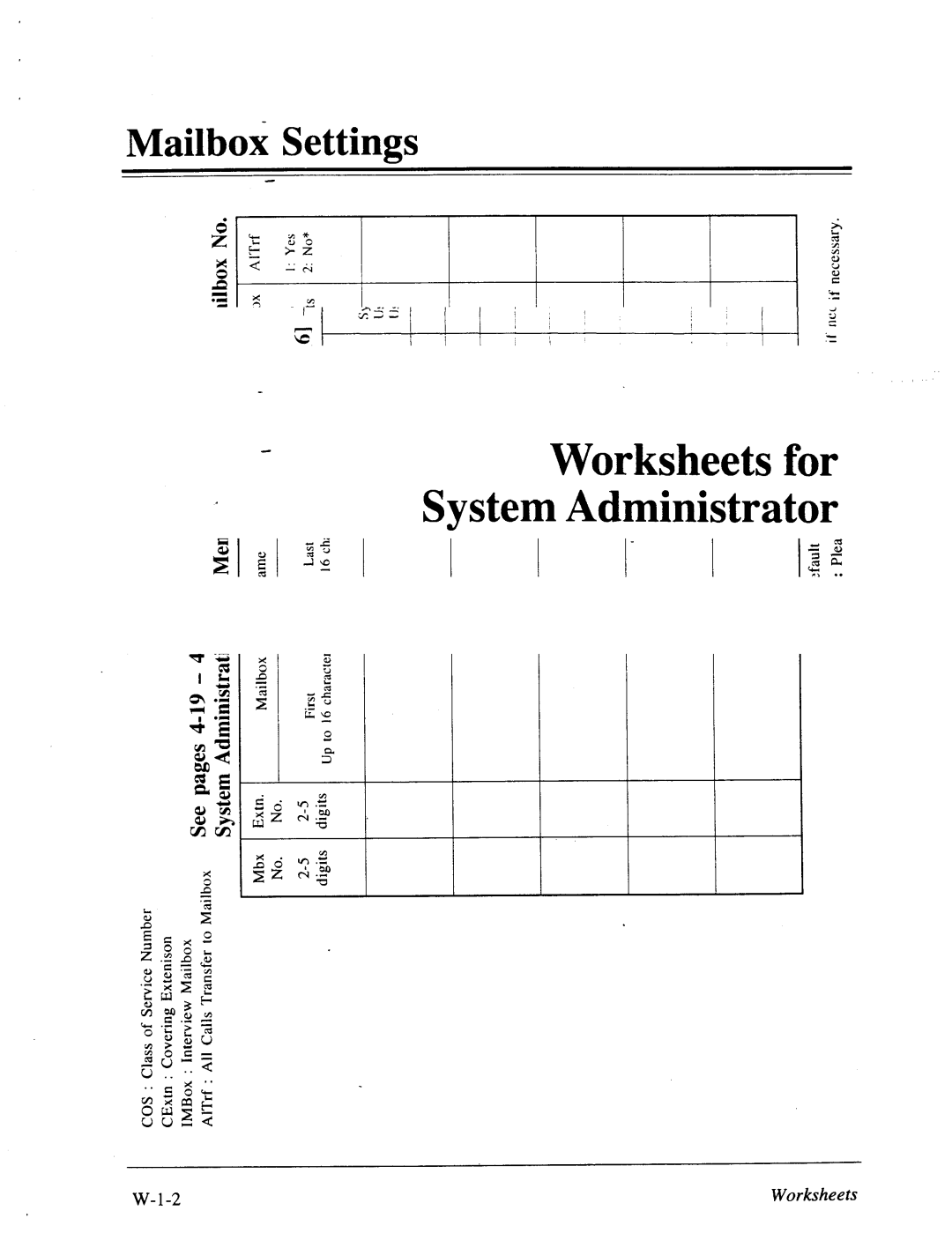 Panasonic panasonic manual Mailbox Settings, Worksheets 