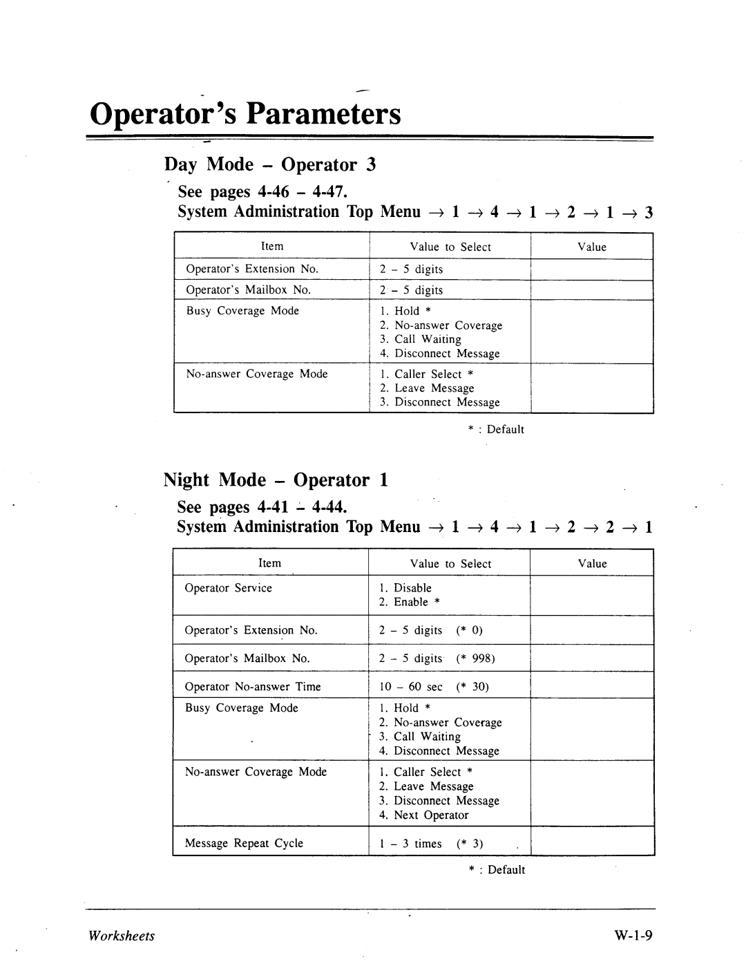 Panasonic panasonic manual Operator’s Parameters, Day Mode Operator, Night Mode Operator 