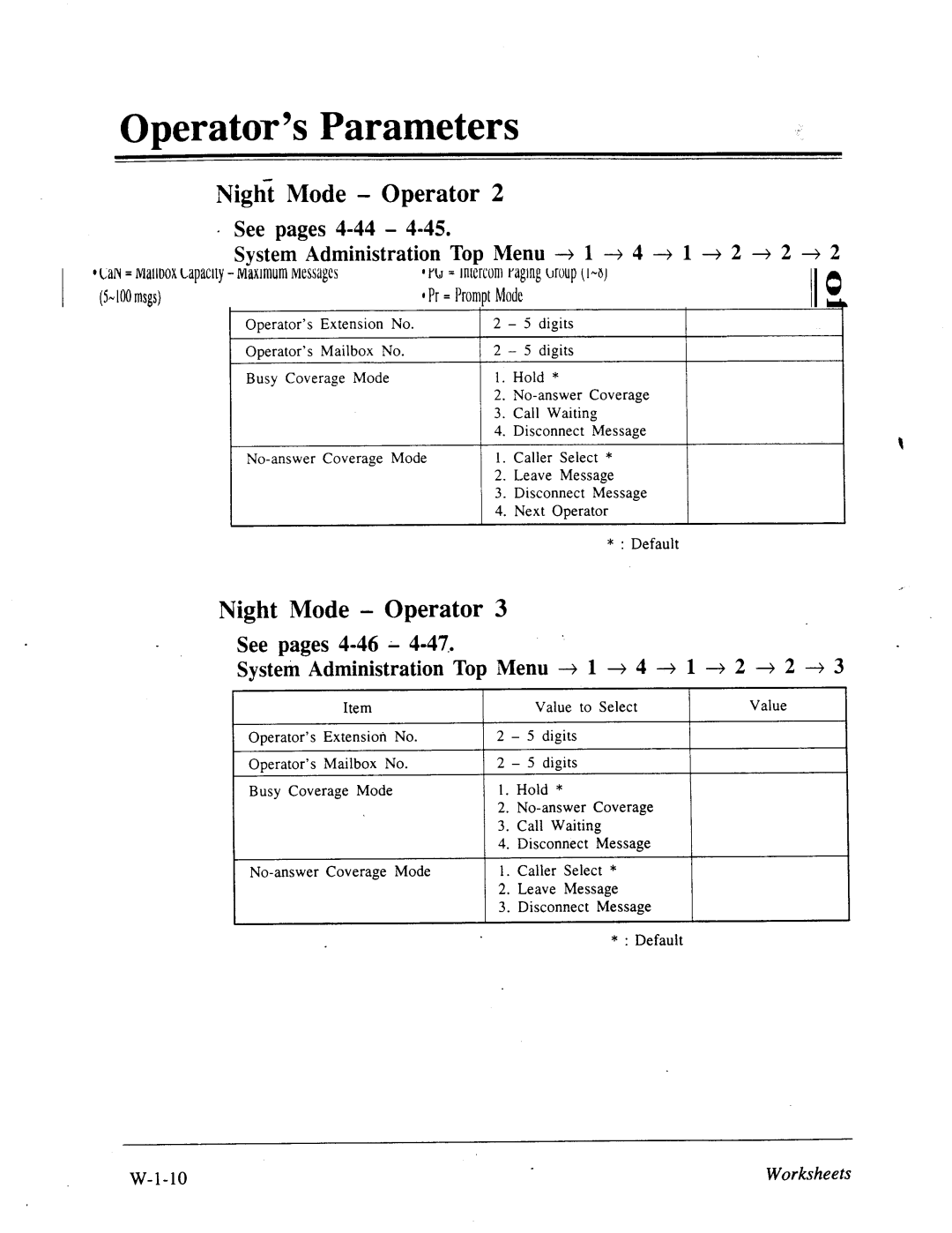 Panasonic panasonic manual Operator’s Parameters, Nigh1 Mode Operator 