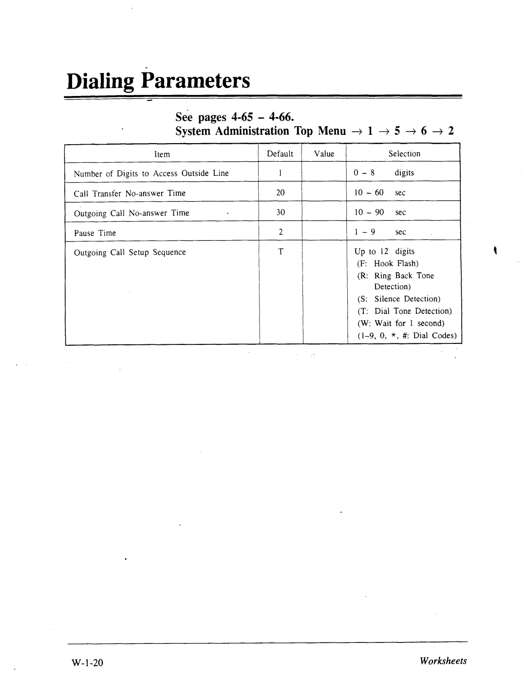 Panasonic panasonic manual Dialing Parameters 