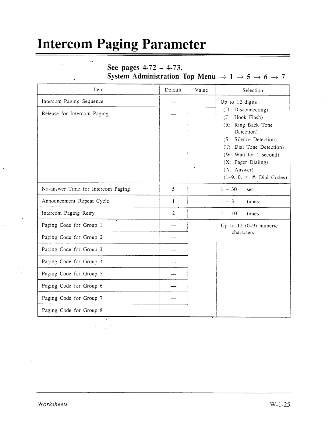 Panasonic panasonic manual Intercom Paging Parameter 