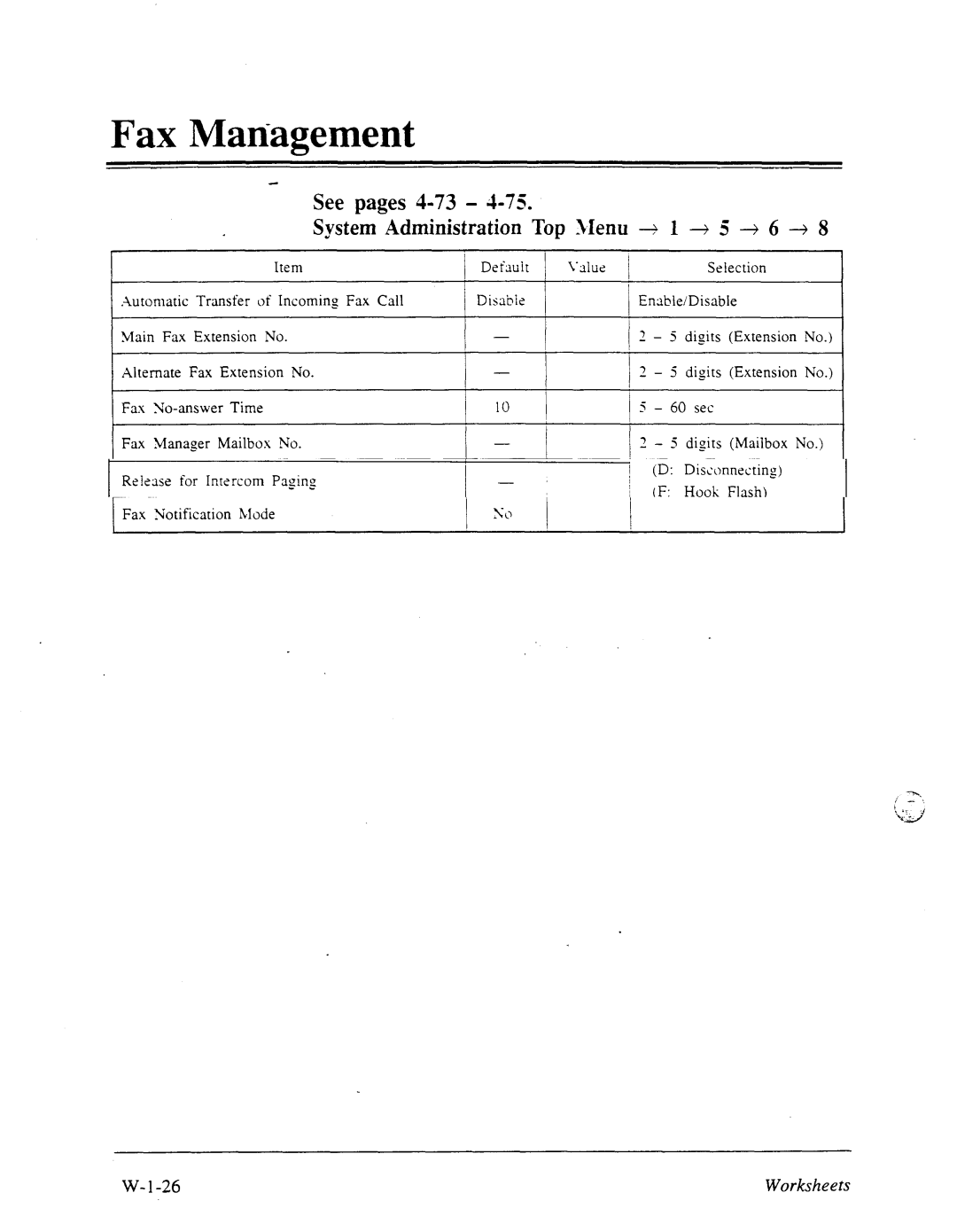 Panasonic panasonic manual Fax, Top Menu --+ 1 + + 6 -+ 