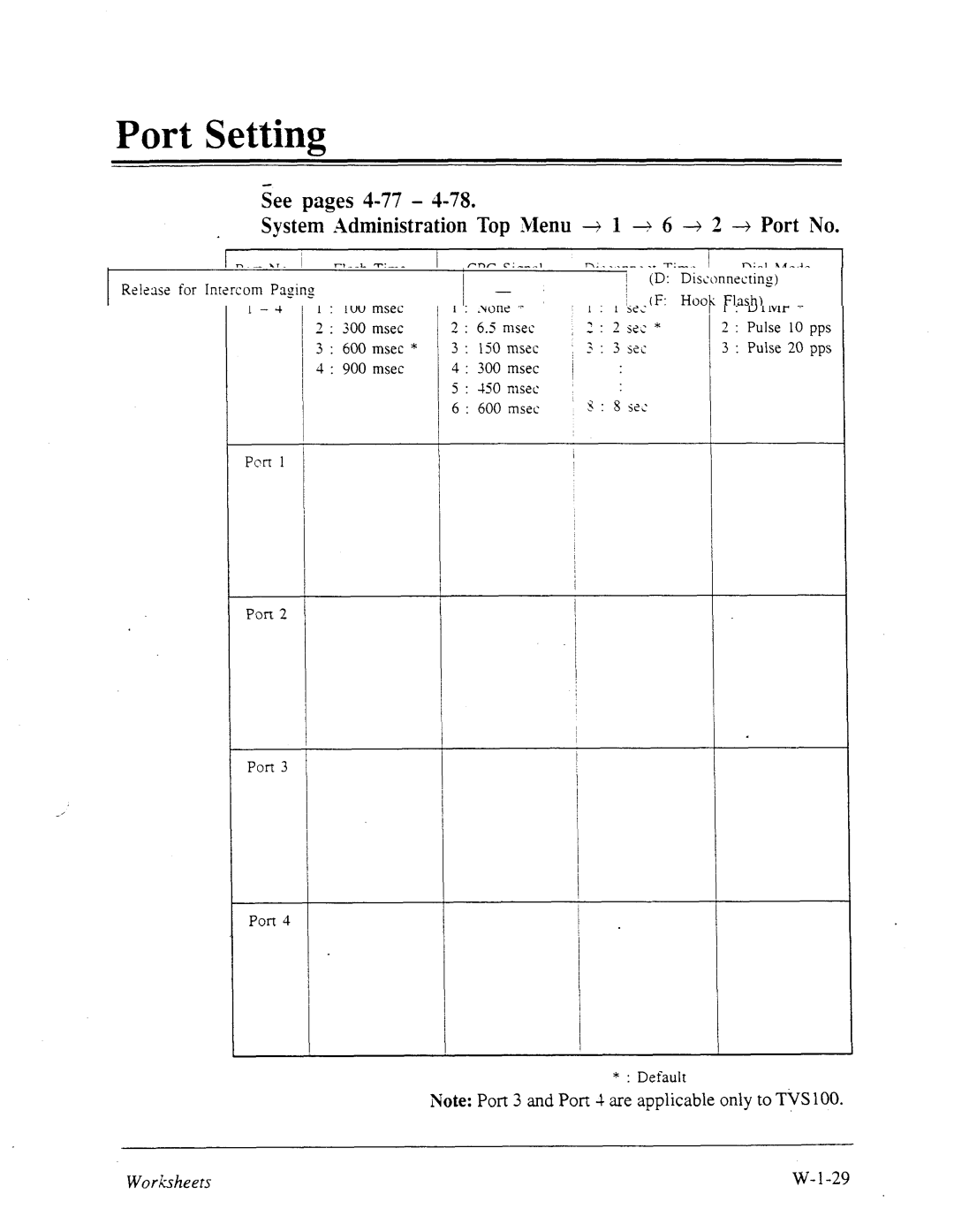 Panasonic panasonic manual Port Setting, Cpc 