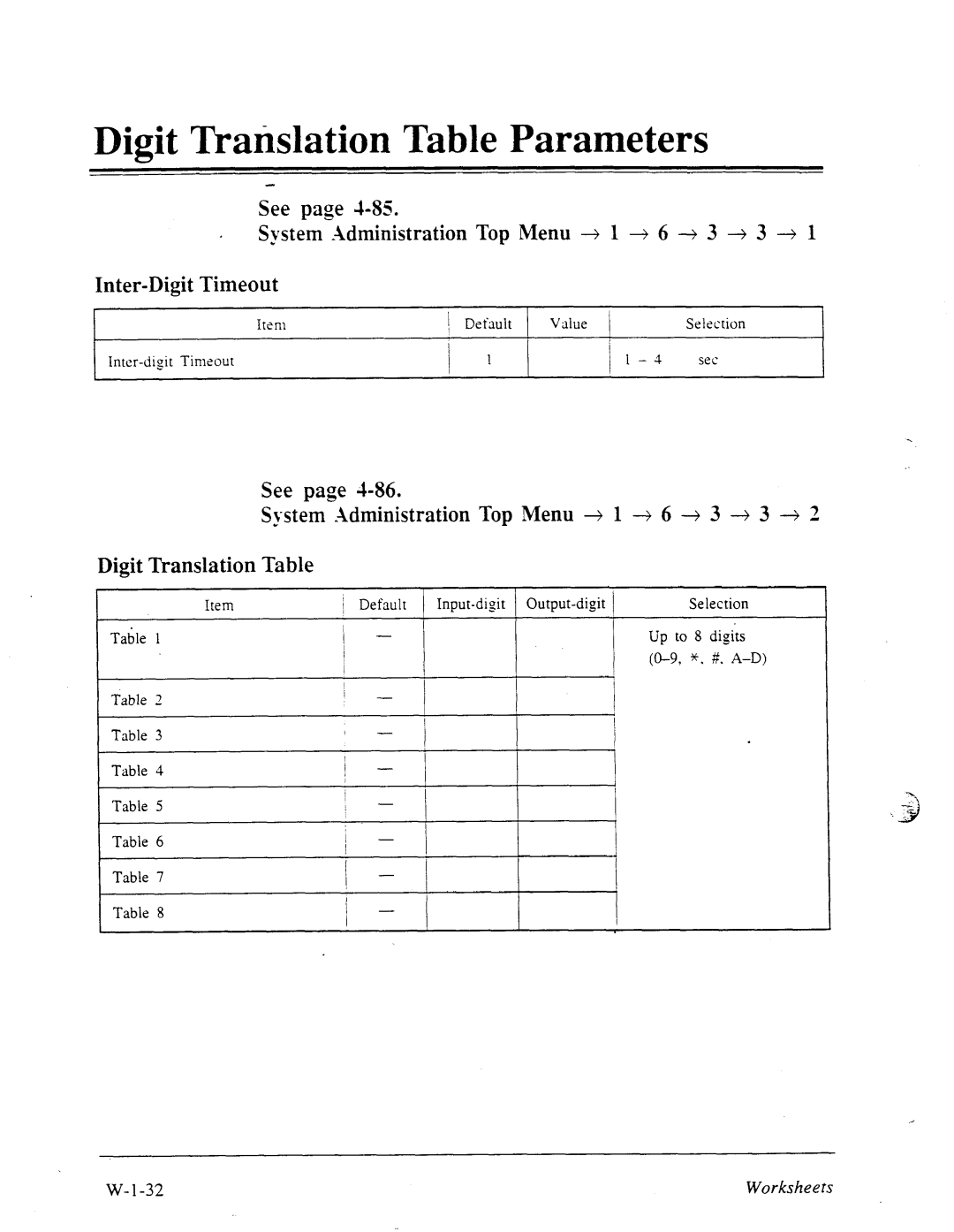 Panasonic panasonic manual Digit Translation Table Parameters, Top Menu -+ 1 + + 3 +, See page A-86 