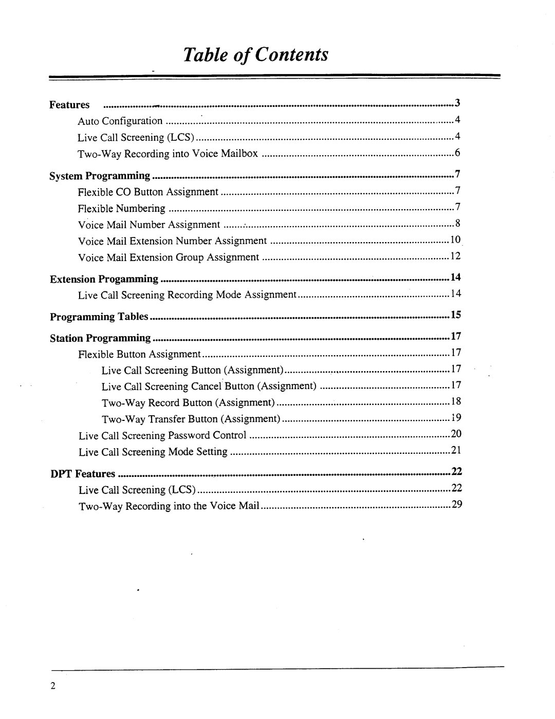 Panasonic panasonic manual Table of Contents 