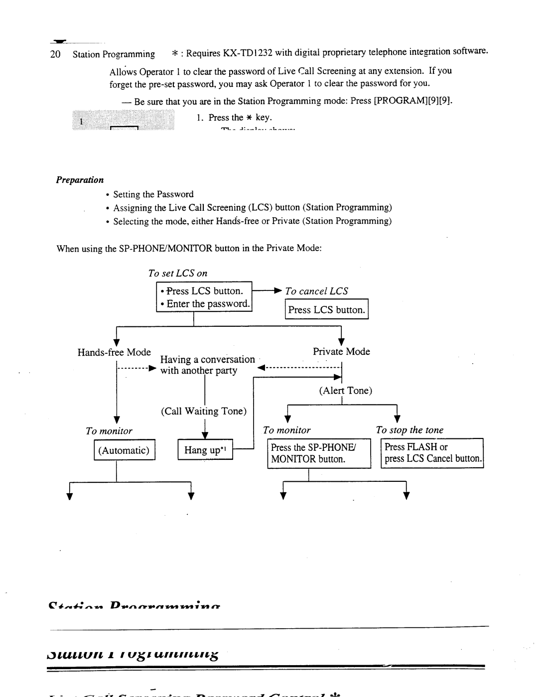 Panasonic panasonic manual To set LCS on, To stop the tone, To monitor Pizq To cancel monitoring To intercept call 