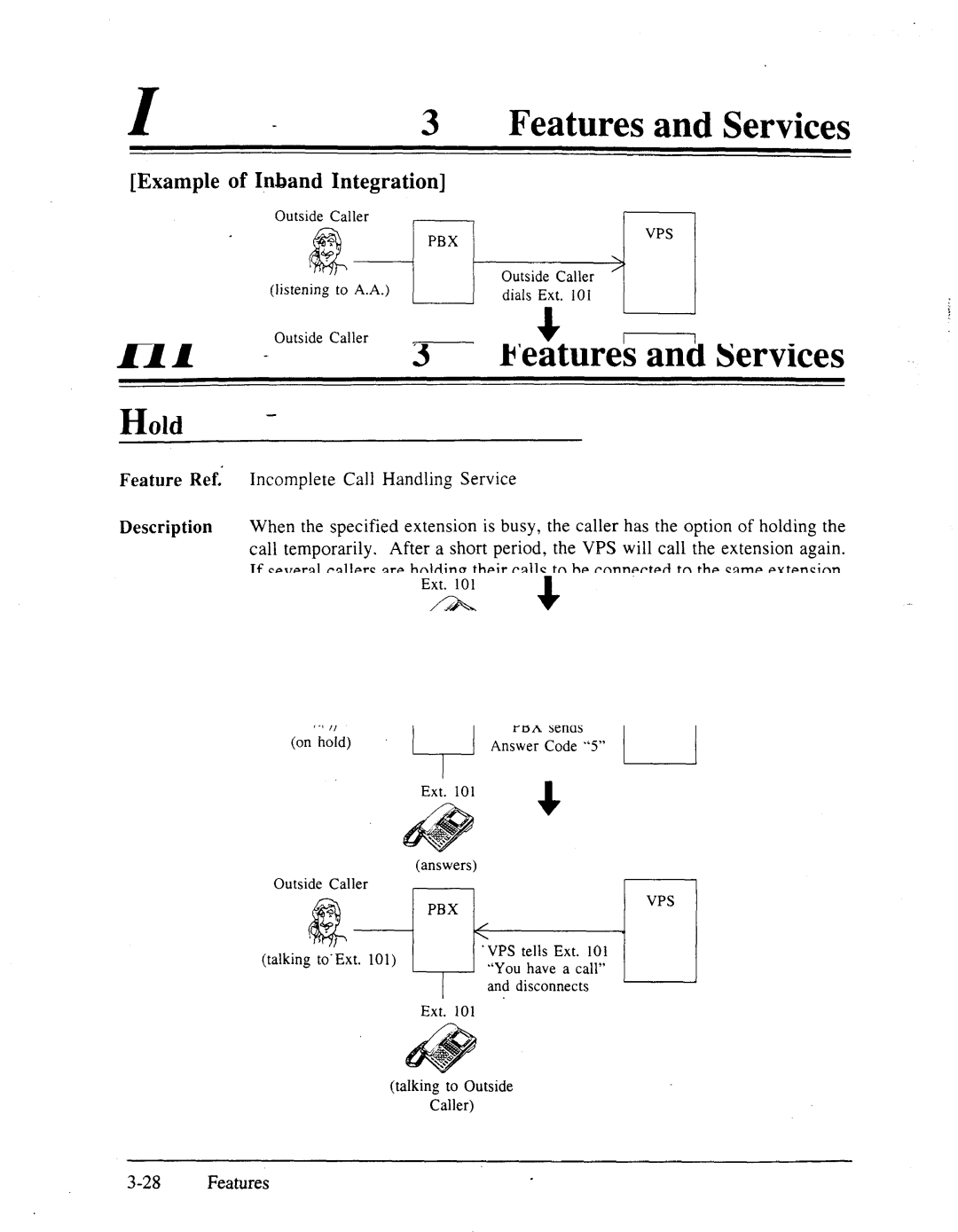 Panasonic panasonic manual Example of Inband Integration 