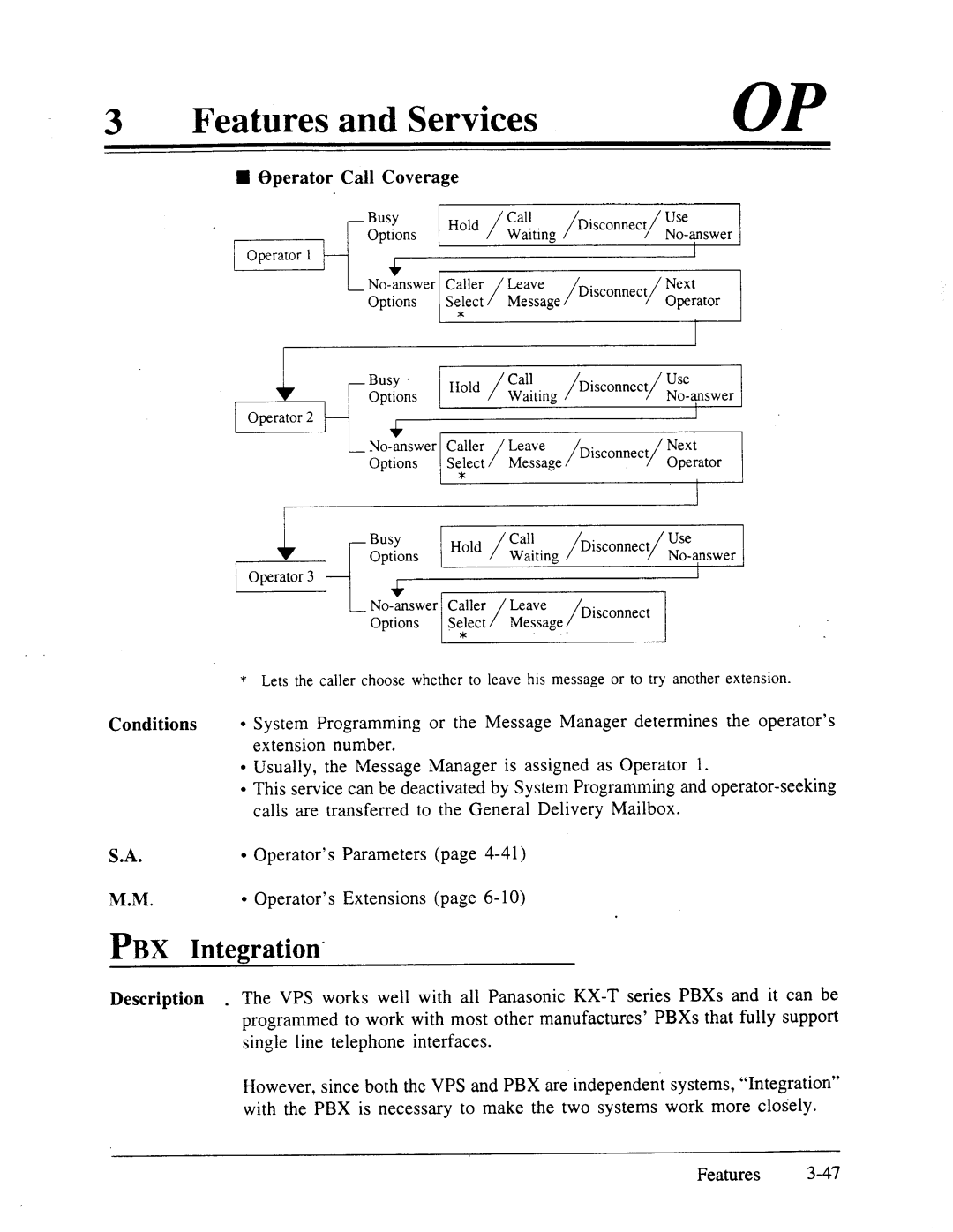 Panasonic panasonic manual PBX Integration’, Bperator Call Coverage 