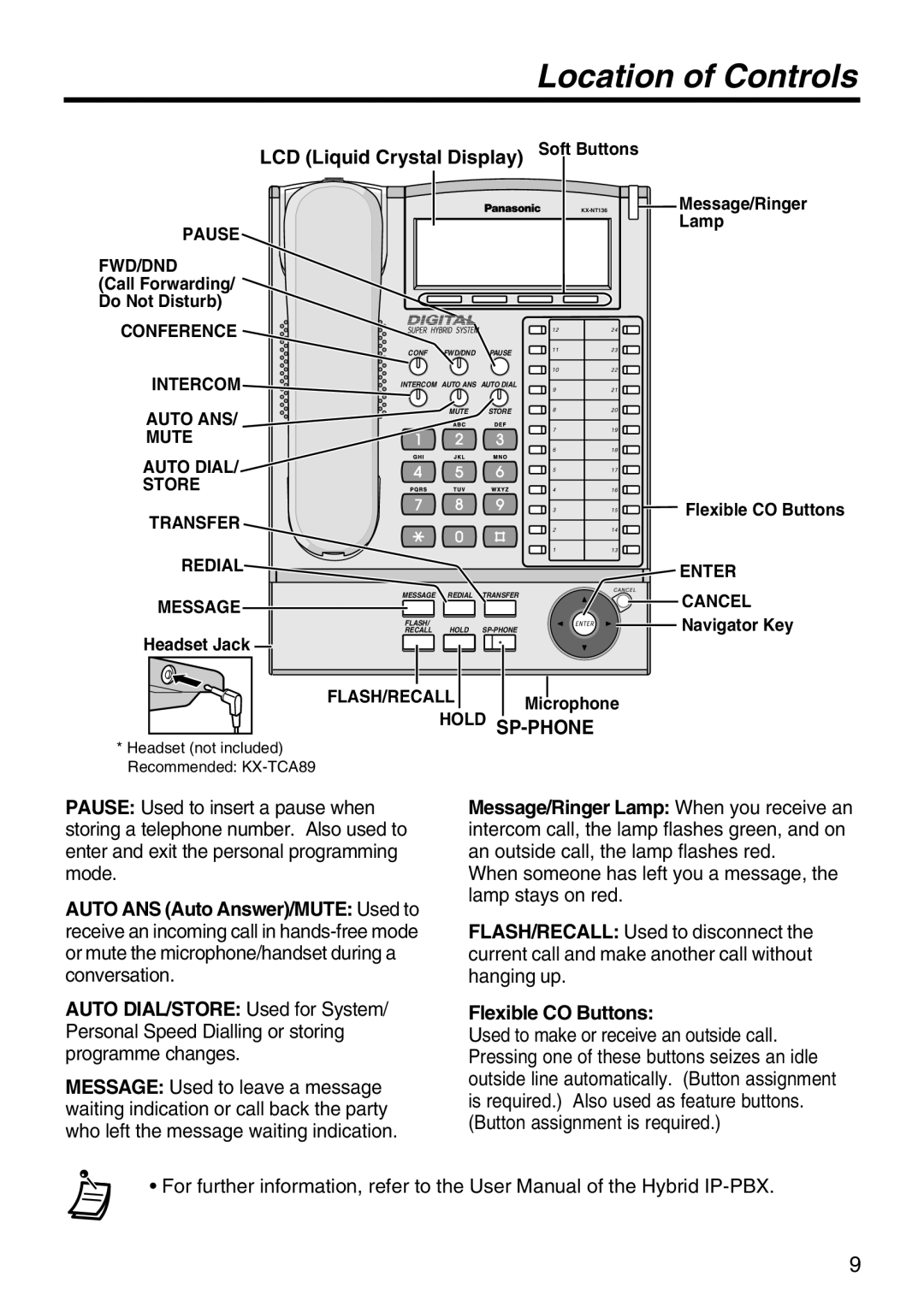 Panasonic panasonic installation manual Location of Controls, LCD Liquid Crystal Display Soft Buttons, Flexible CO Buttons 