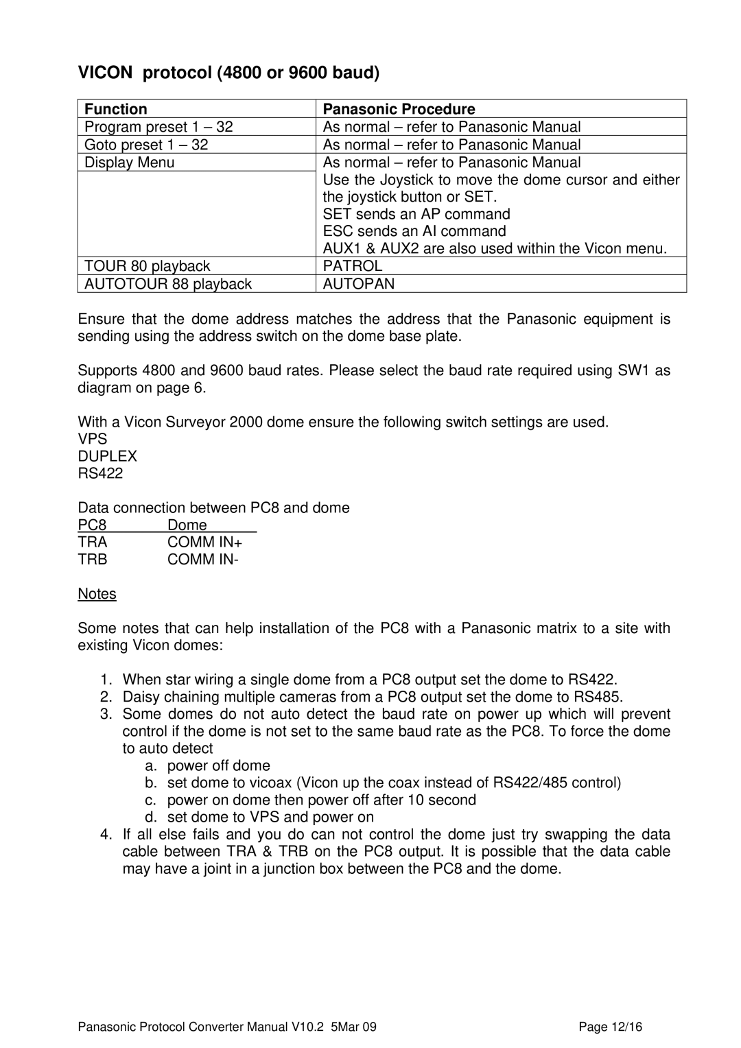 Panasonic PC8 manual Vicon protocol 4800 or 9600 baud, TRA Comm IN+ TRB 