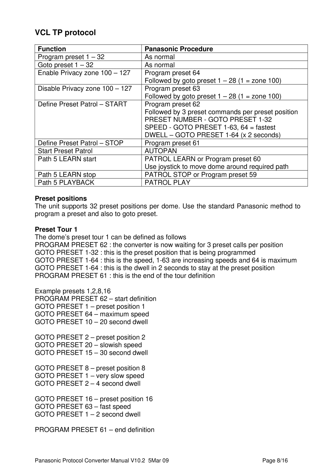 Panasonic PC8 manual VCL TP protocol, Function Panasonic Procedure 