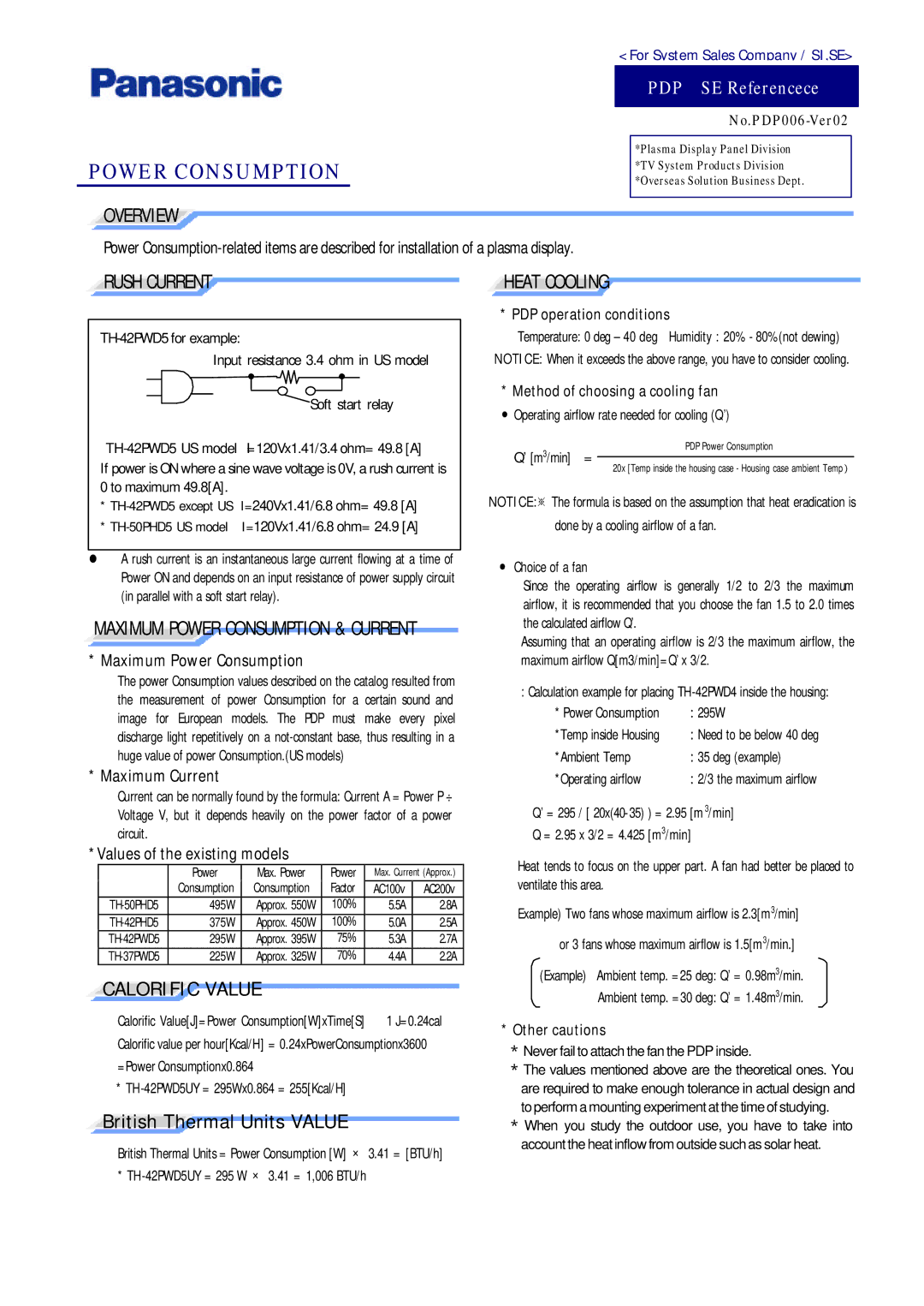 Panasonic PDP006-Ver02 manual Overview, Rush Current, Heat Cooling, Calorific Value 