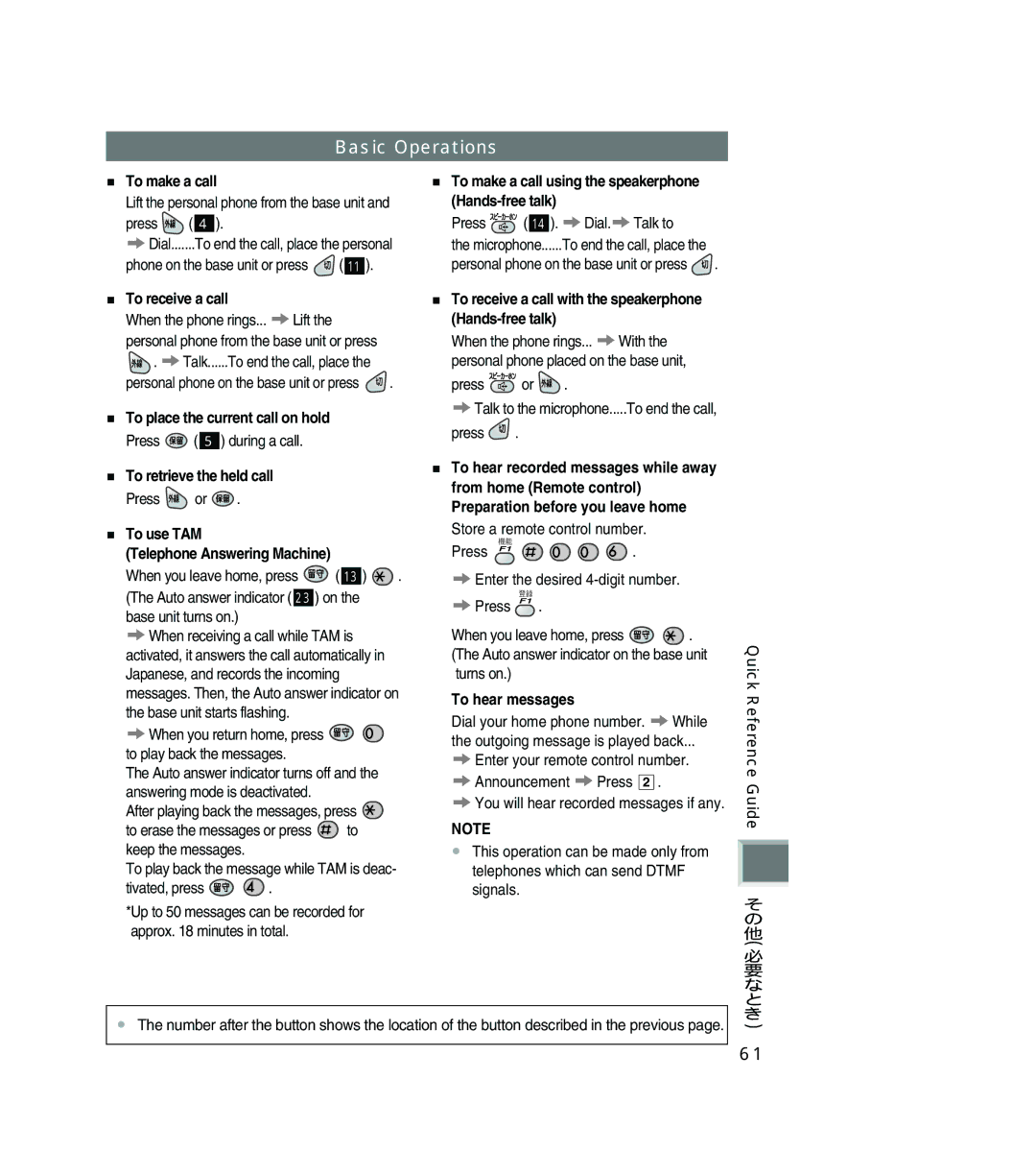 Panasonic Personal Phone manual Basic Operations 