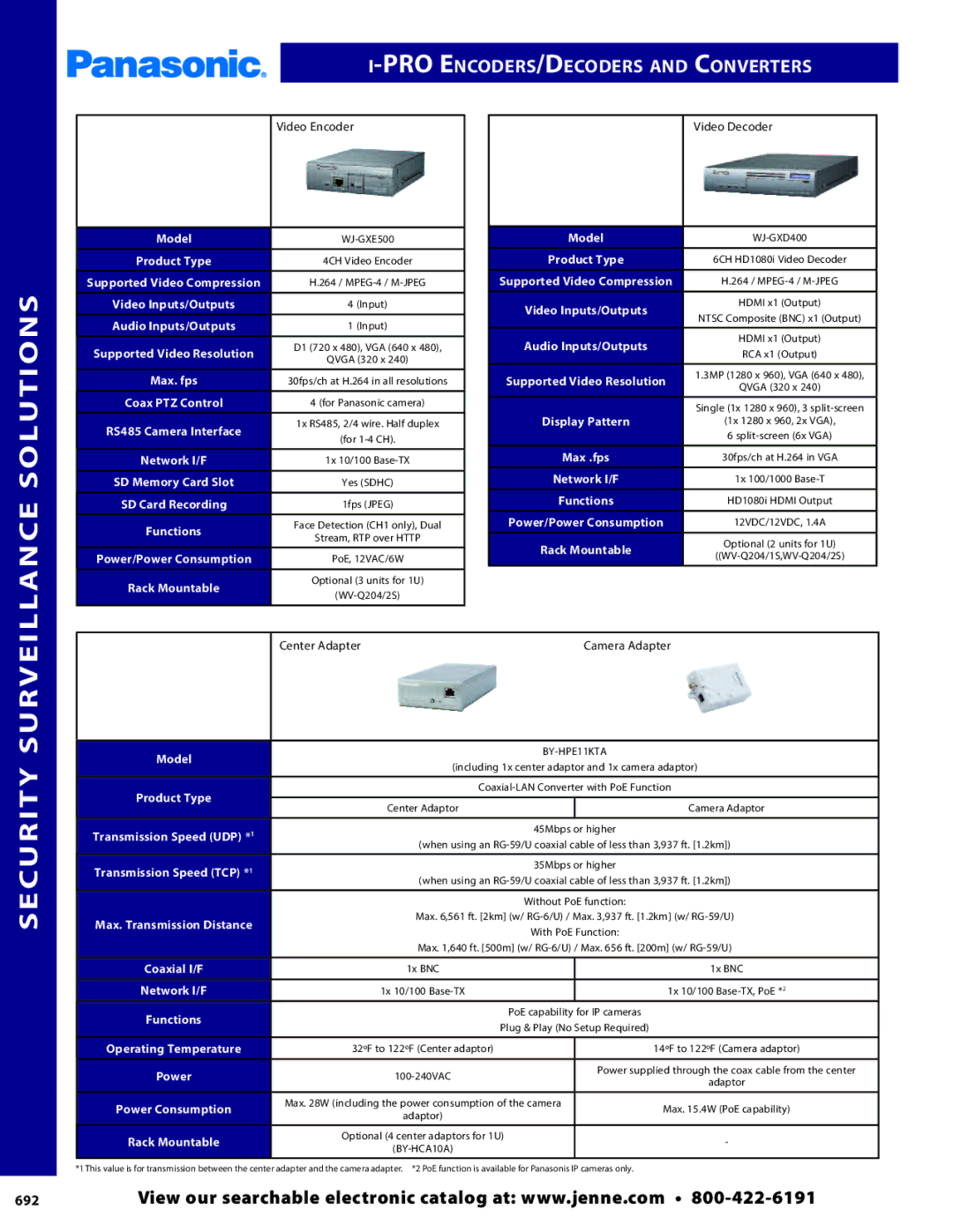 Panasonic PMPU2000 manual Surveillance Solutions, Security, PRO Encoders/Decoders and Converters, 692 