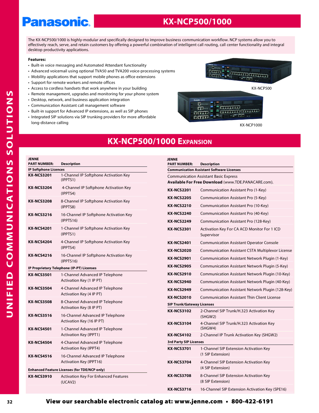 Panasonic PMPU2000 manual Solutions, Unified Communications, Features 